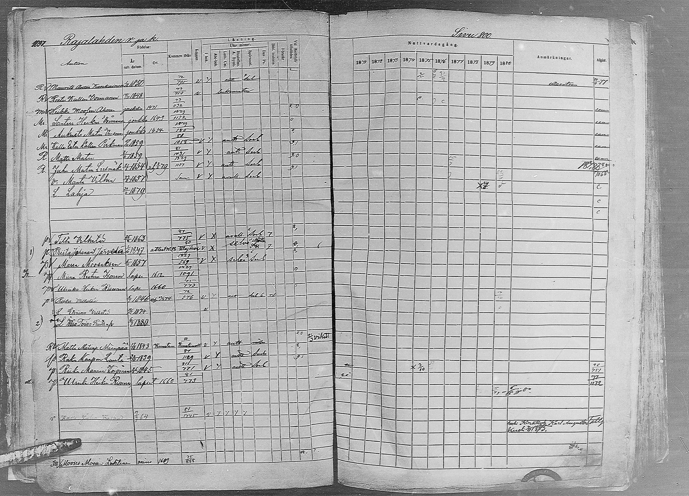 [ ../kirjat/Kirkonkirjat/ruovesi/rippikirja_1871-1880_mko96-146/kuvat/940.jpg ]