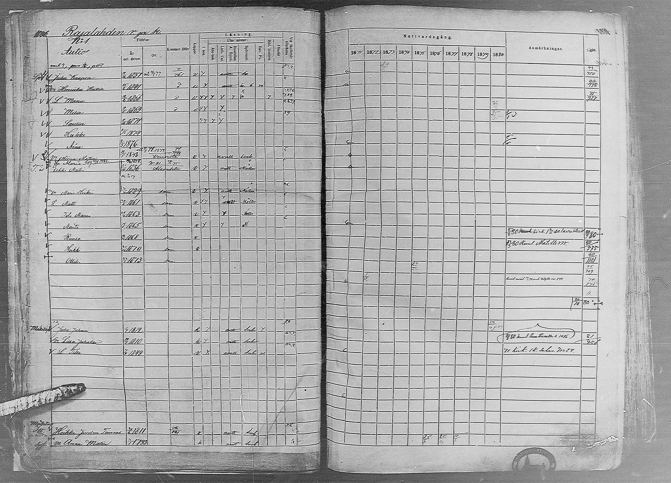 [ ../kirjat/Kirkonkirjat/ruovesi/rippikirja_1871-1880_mko96-146/kuvat/941.jpg ]
