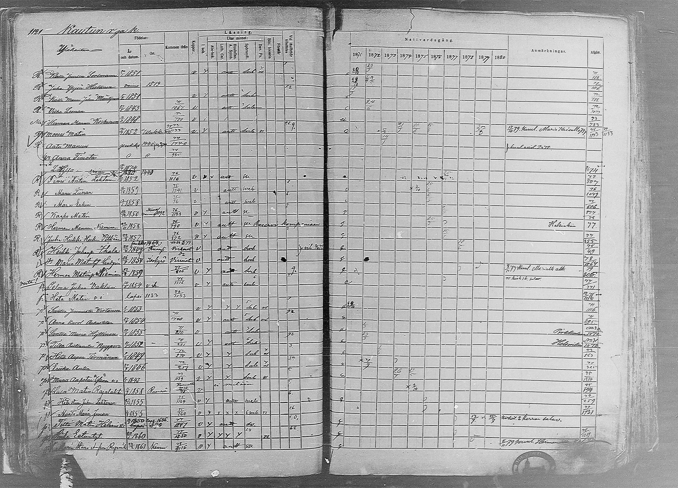 [ ../kirjat/Kirkonkirjat/ruovesi/rippikirja_1871-1880_mko96-146/kuvat/962.jpg ]