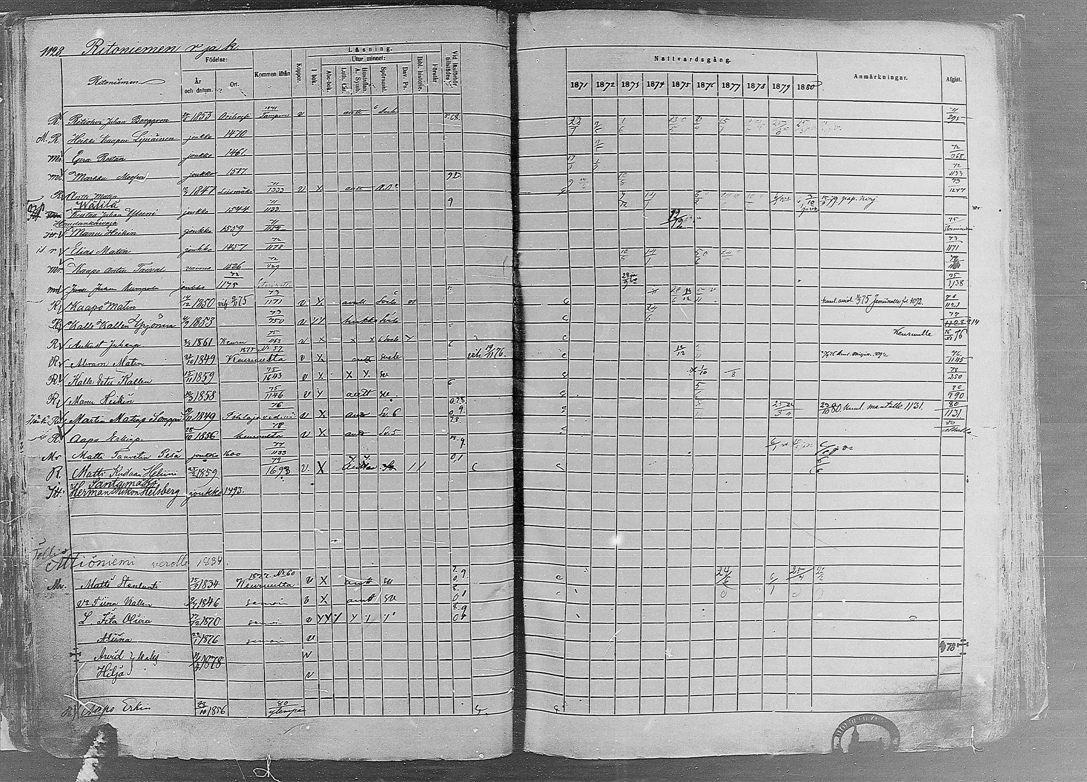 [ ../kirjat/Kirkonkirjat/ruovesi/rippikirja_1871-1880_mko96-146/kuvat/968.jpg ]