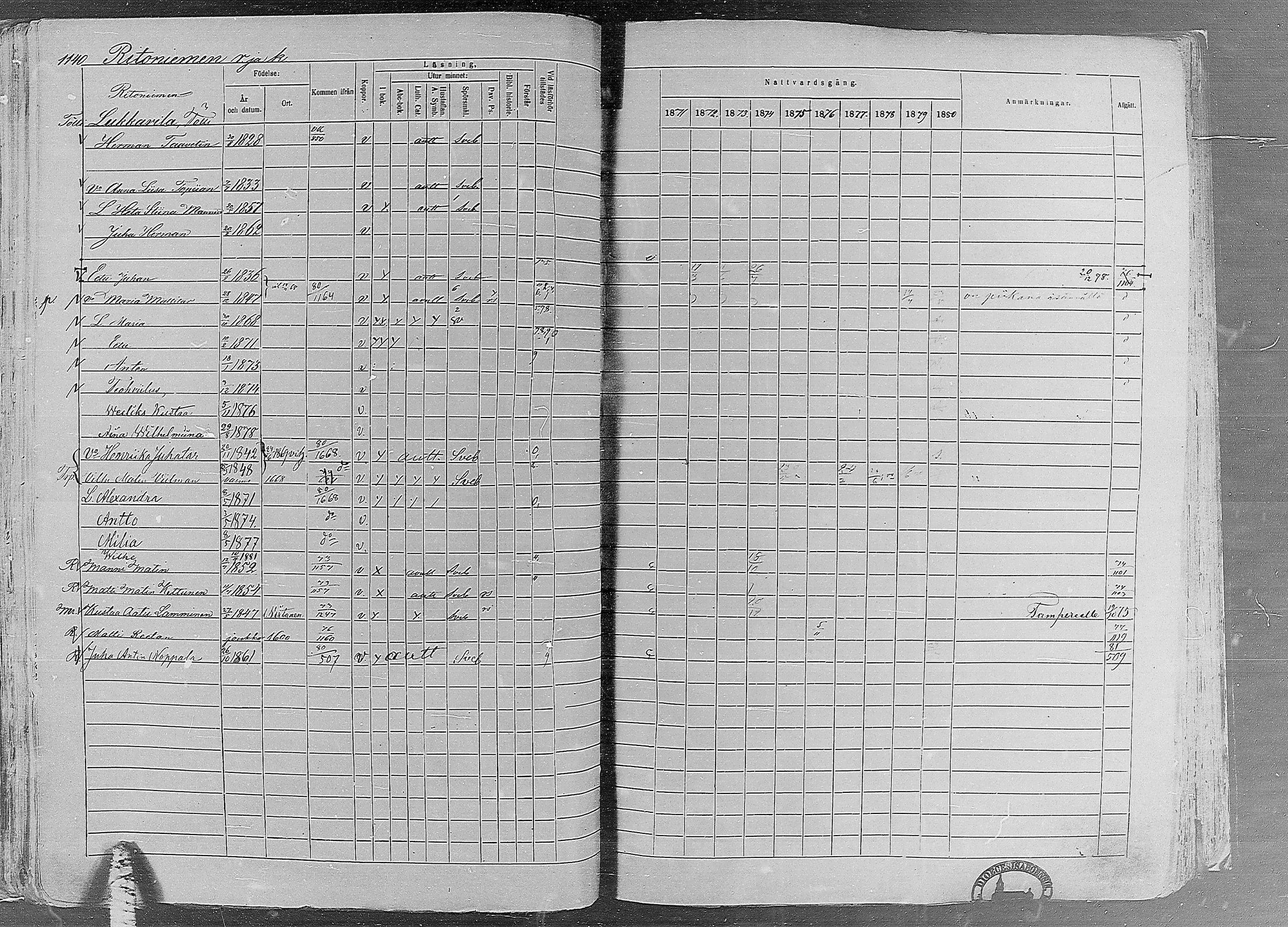 [ ../kirjat/Kirkonkirjat/ruovesi/rippikirja_1871-1880_mko96-146/kuvat/980.jpg ]