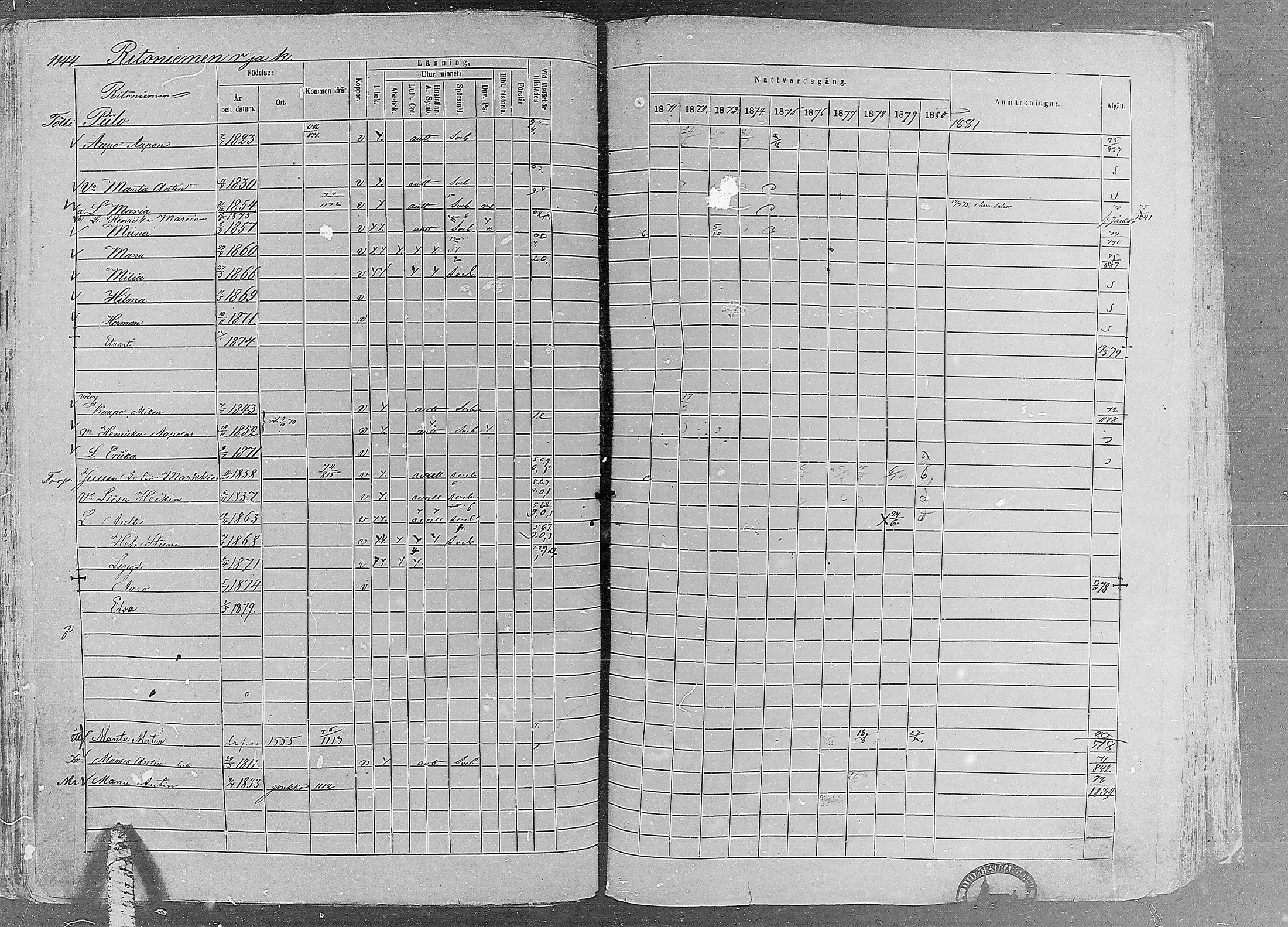 [ ../kirjat/Kirkonkirjat/ruovesi/rippikirja_1871-1880_mko96-146/kuvat/984.jpg ]