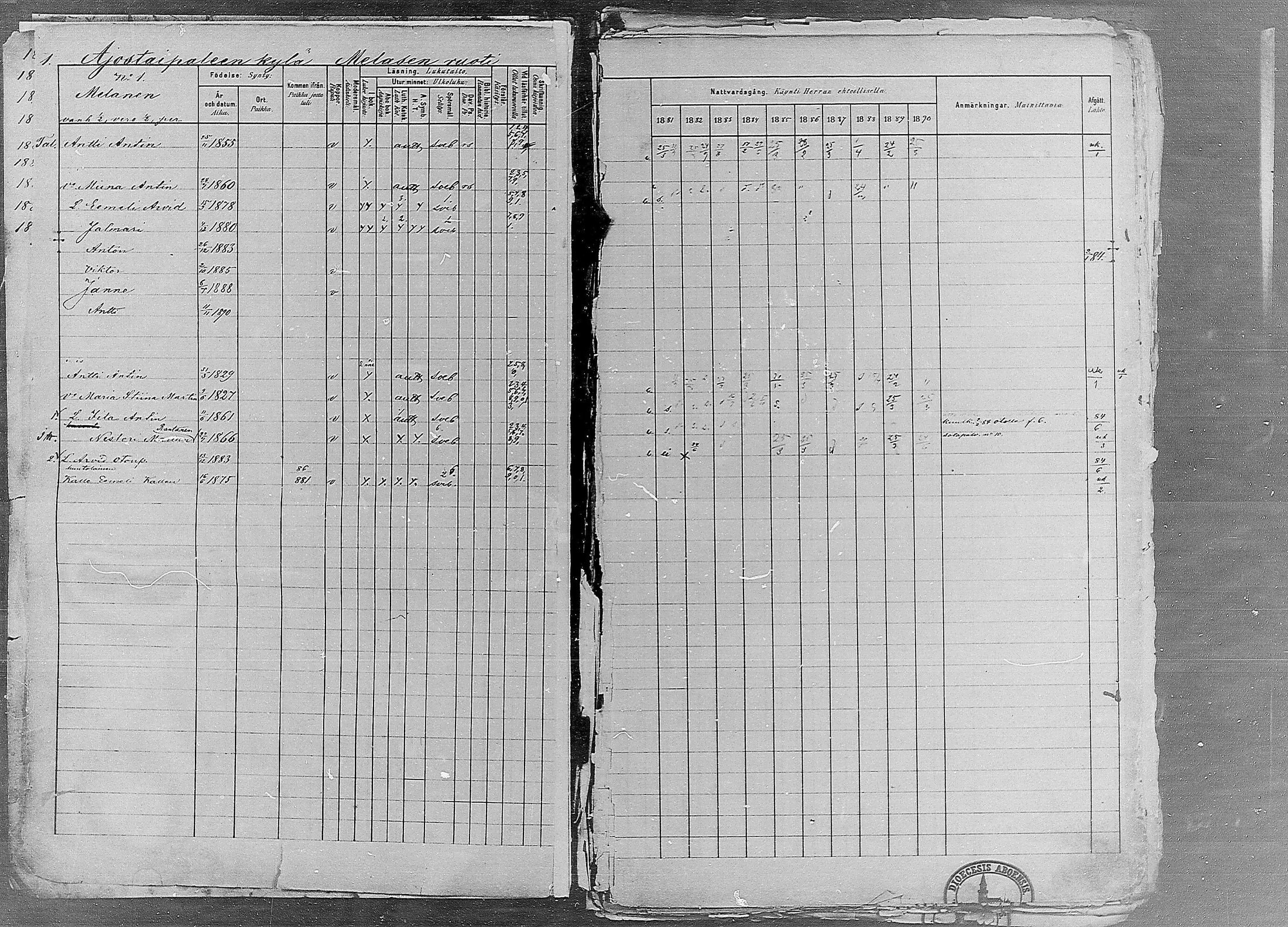 [ ../kirjat/Kirkonkirjat/ruovesi/rippikirja_1881-1890_mko1-55/kuvat/1.jpg ]
