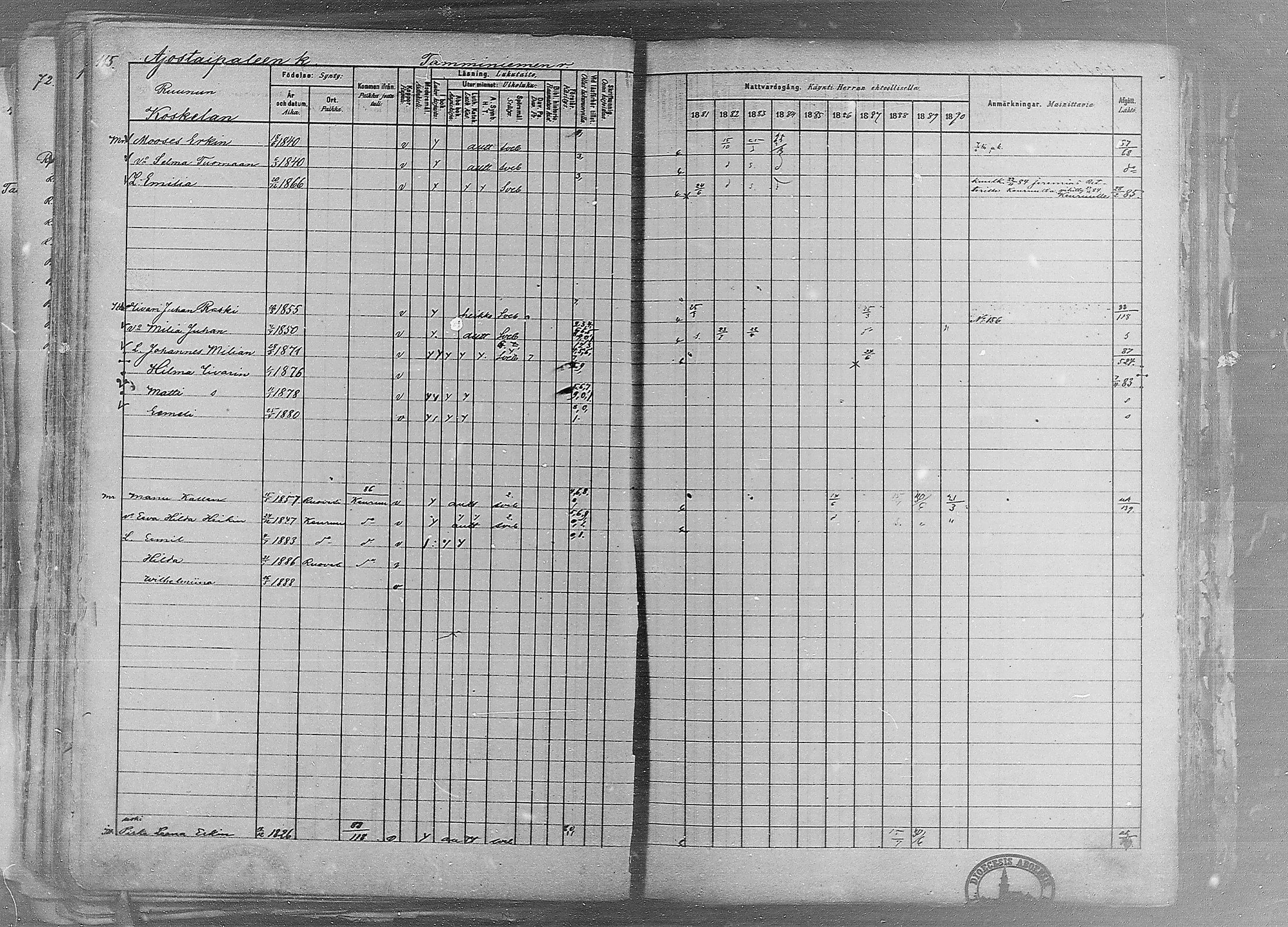 [ ../kirjat/Kirkonkirjat/ruovesi/rippikirja_1881-1890_mko1-55/kuvat/100.jpg ]