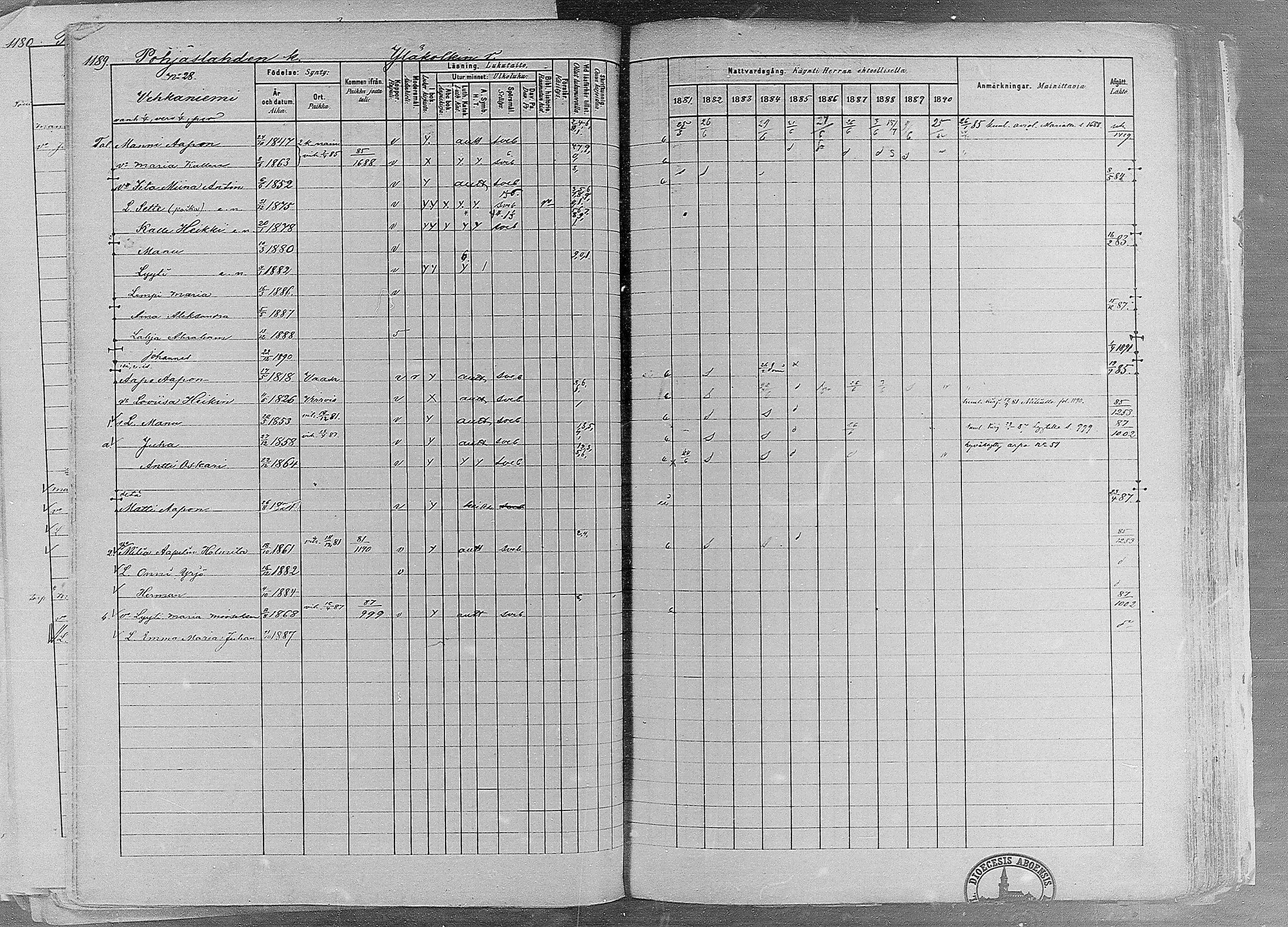 [ ../kirjat/Kirkonkirjat/ruovesi/rippikirja_1881-1890_mko1-55/kuvat/1003.jpg ]