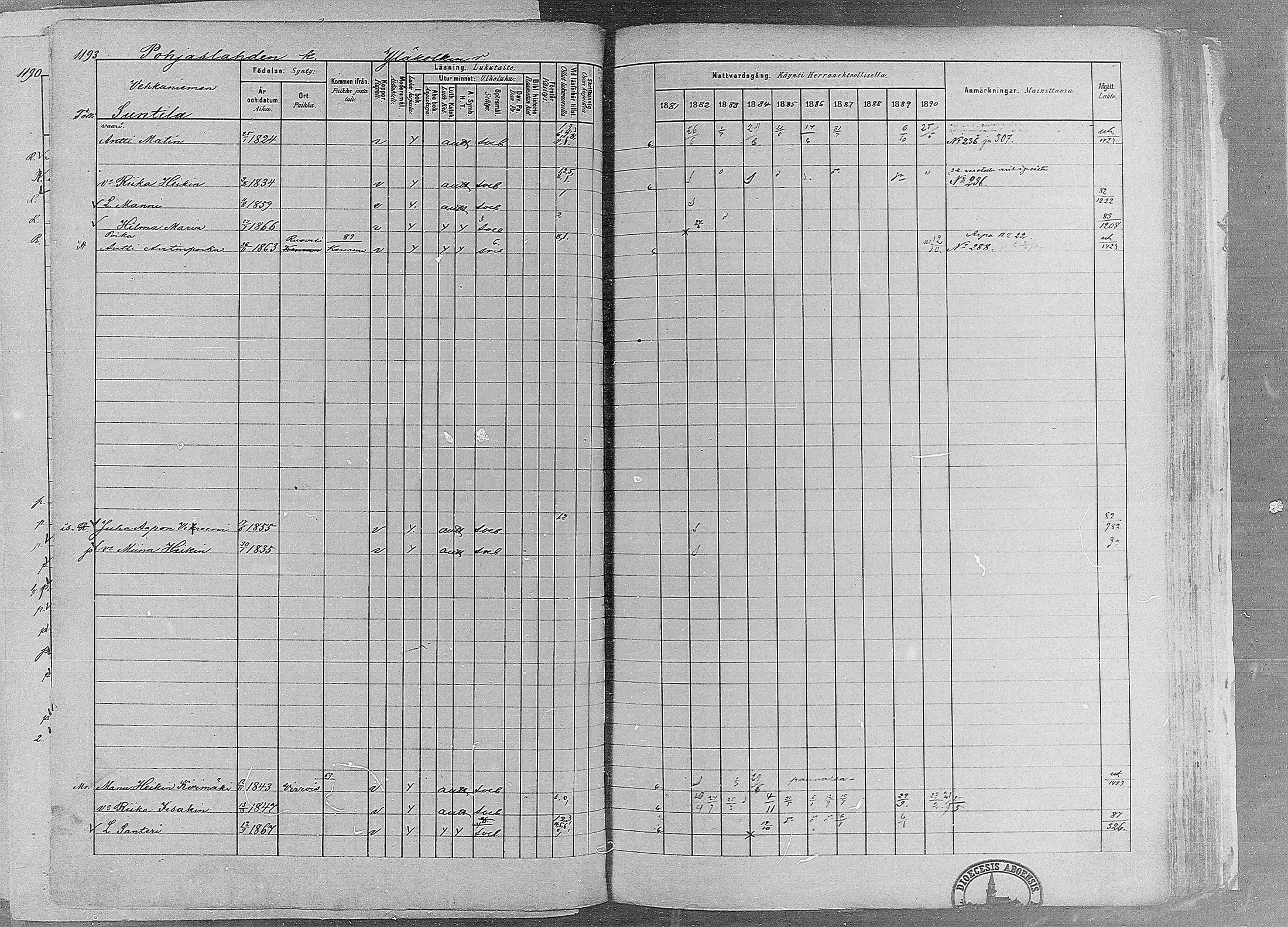 [ ../kirjat/Kirkonkirjat/ruovesi/rippikirja_1881-1890_mko1-55/kuvat/1007.jpg ]