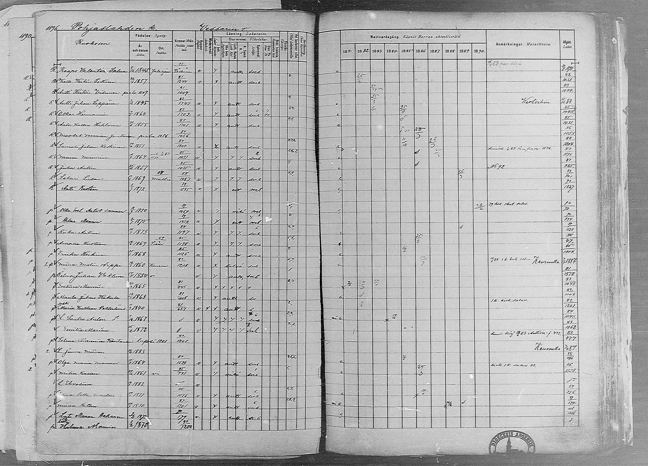 [ ../kirjat/Kirkonkirjat/ruovesi/rippikirja_1881-1890_mko1-55/kuvat/1009.jpg ]