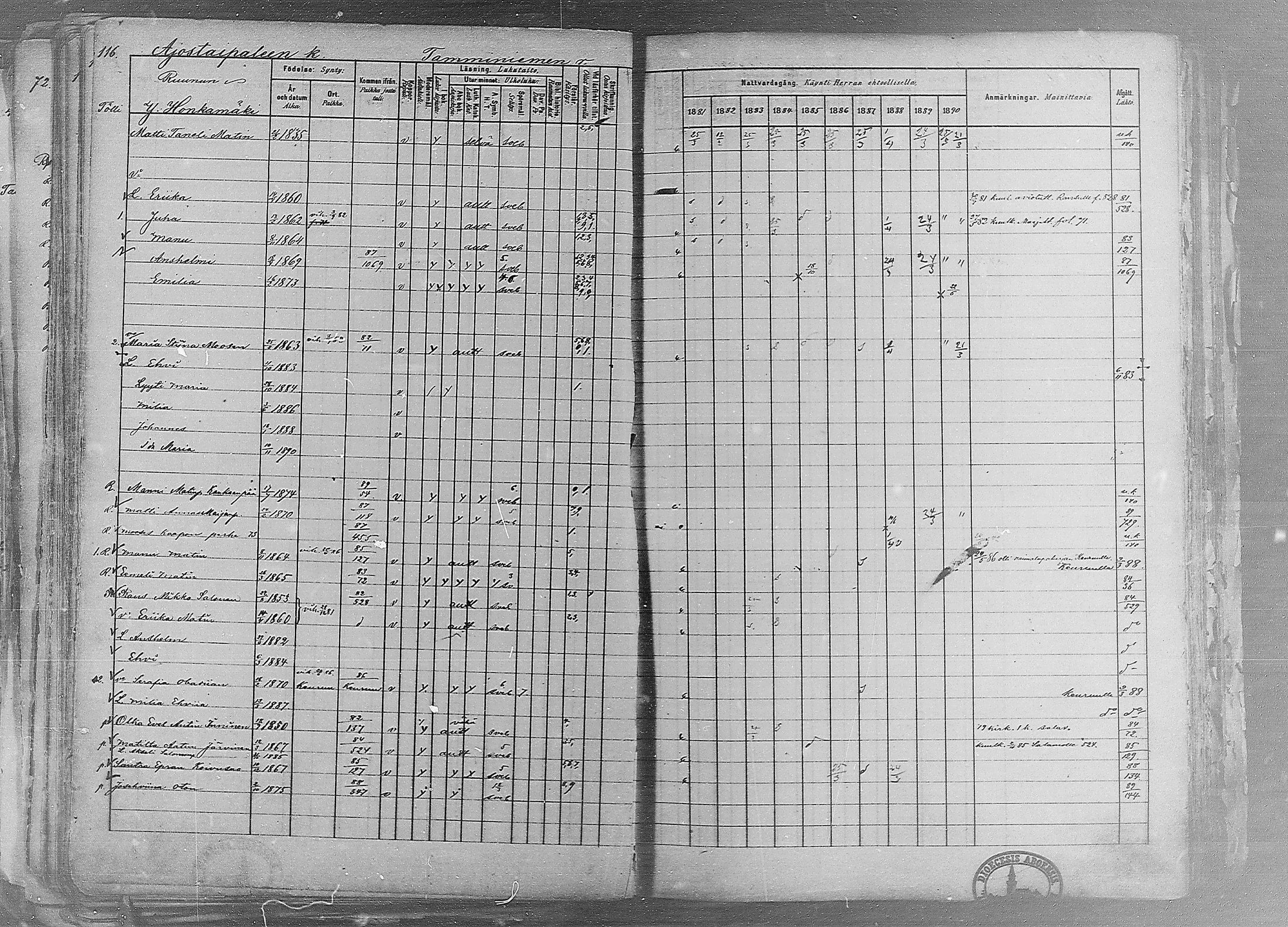 [ ../kirjat/Kirkonkirjat/ruovesi/rippikirja_1881-1890_mko1-55/kuvat/101.jpg ]