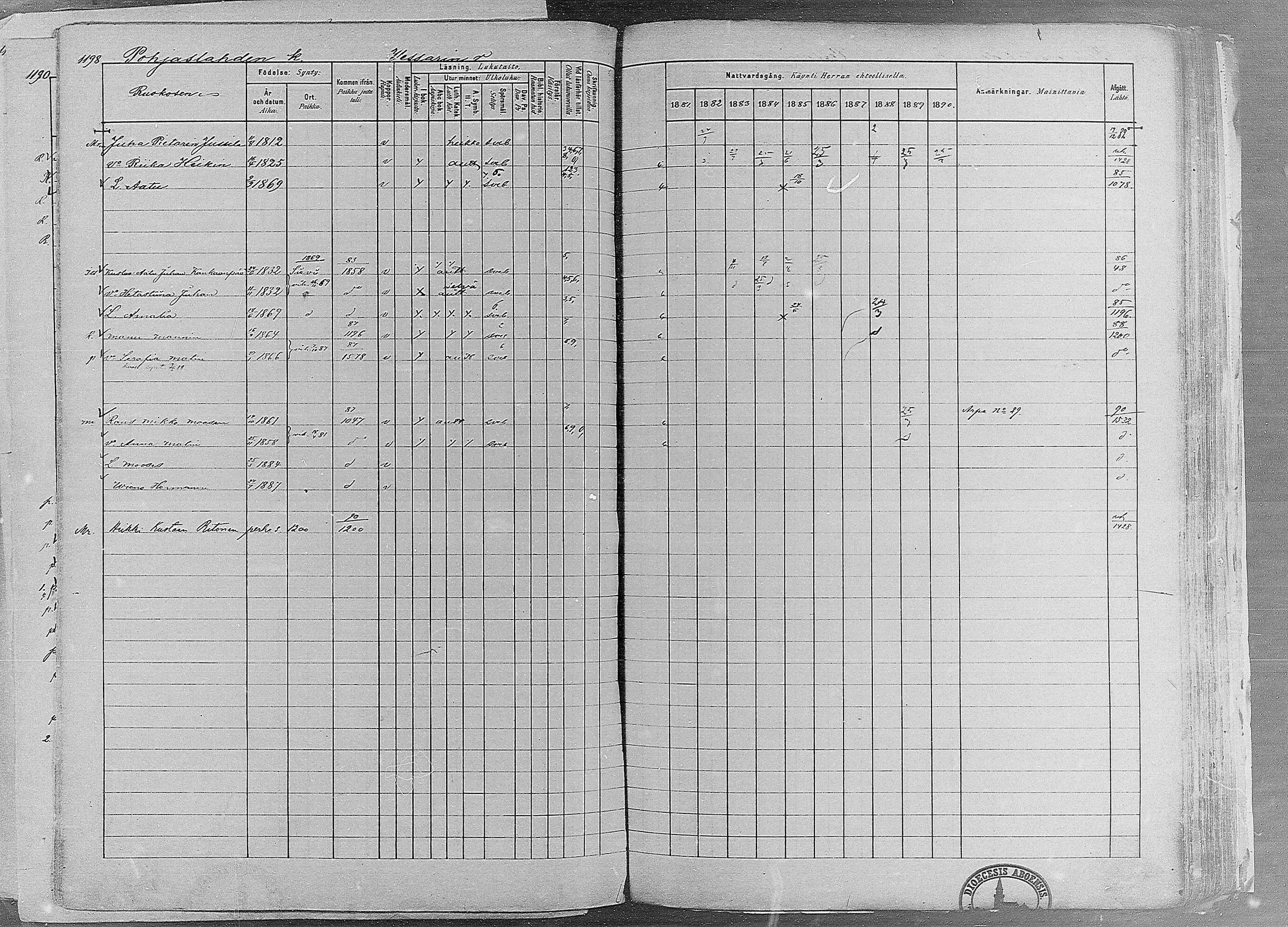 [ ../kirjat/Kirkonkirjat/ruovesi/rippikirja_1881-1890_mko1-55/kuvat/1011.jpg ]