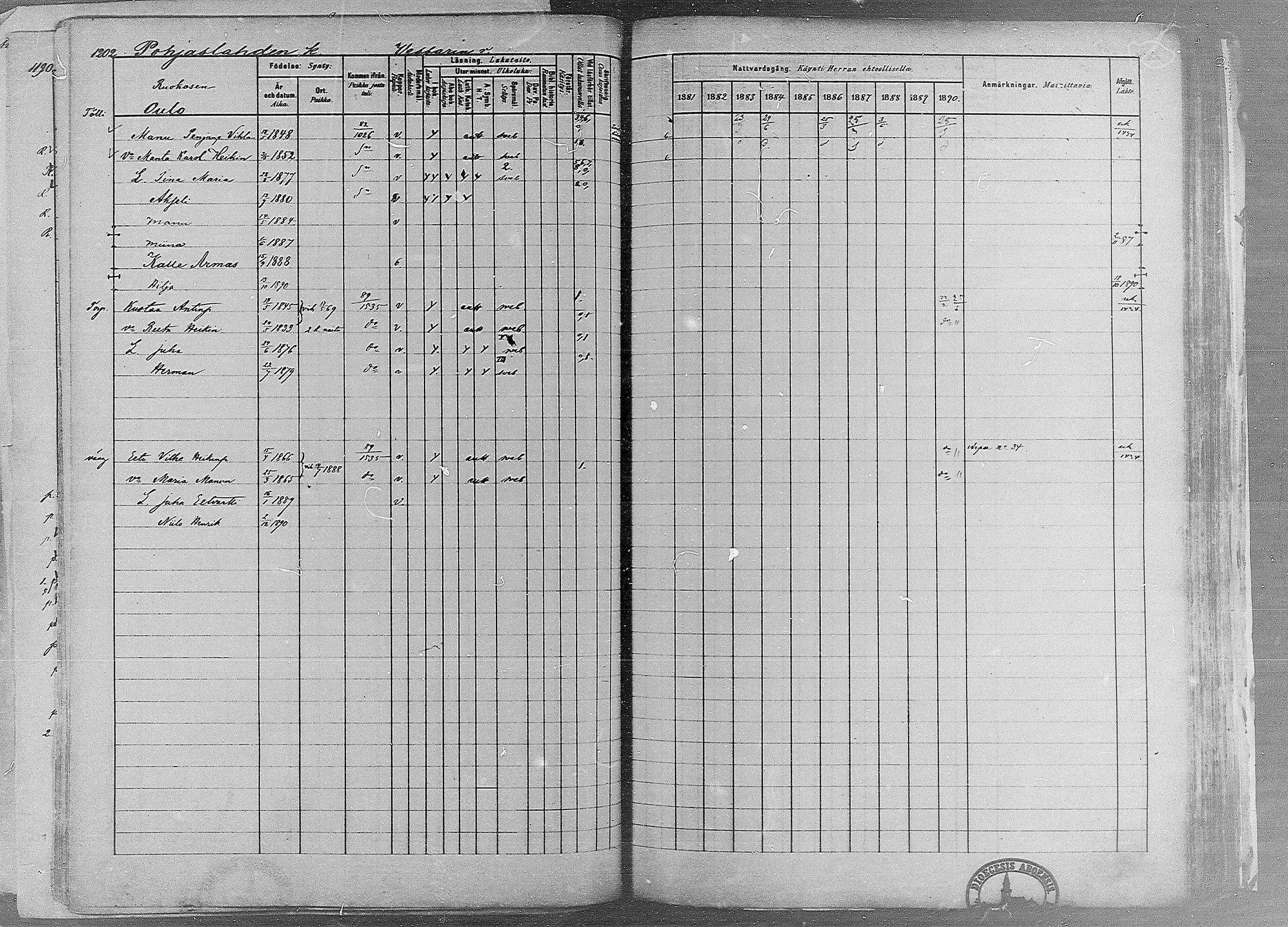 [ ../kirjat/Kirkonkirjat/ruovesi/rippikirja_1881-1890_mko1-55/kuvat/1015.jpg ]