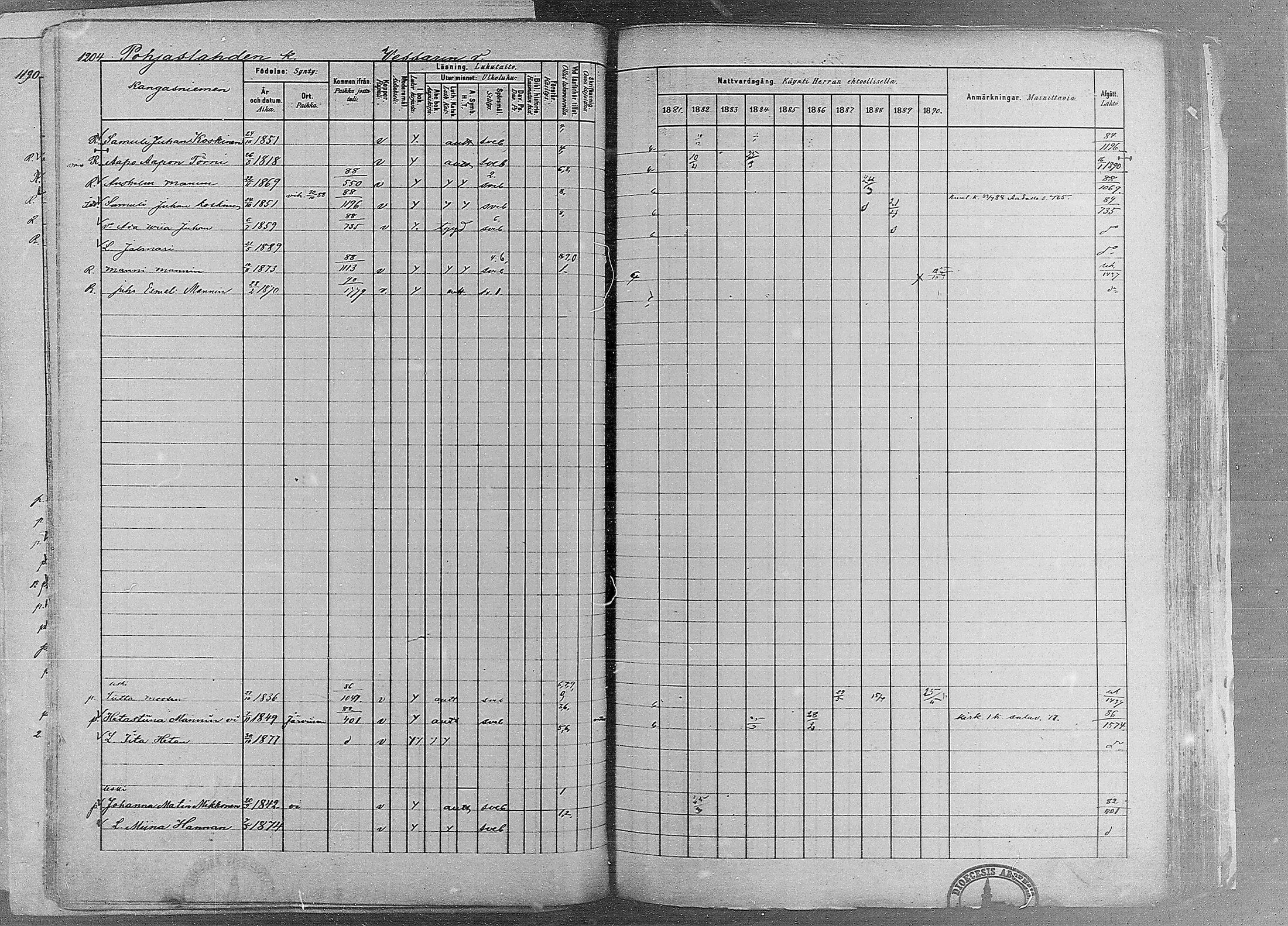 [ ../kirjat/Kirkonkirjat/ruovesi/rippikirja_1881-1890_mko1-55/kuvat/1017.jpg ]