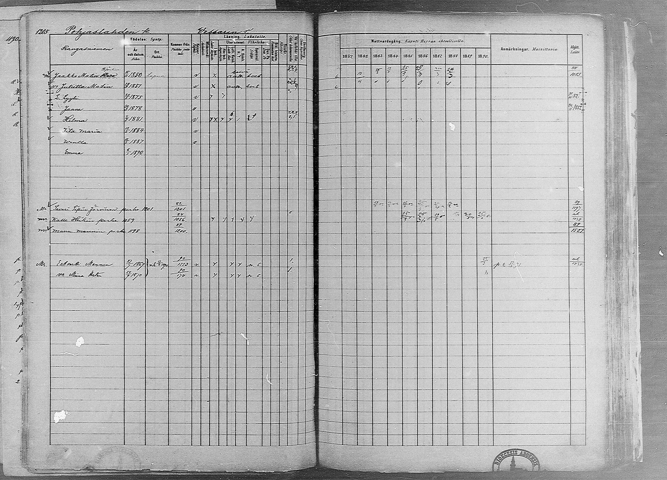 [ ../kirjat/Kirkonkirjat/ruovesi/rippikirja_1881-1890_mko1-55/kuvat/1018.jpg ]
