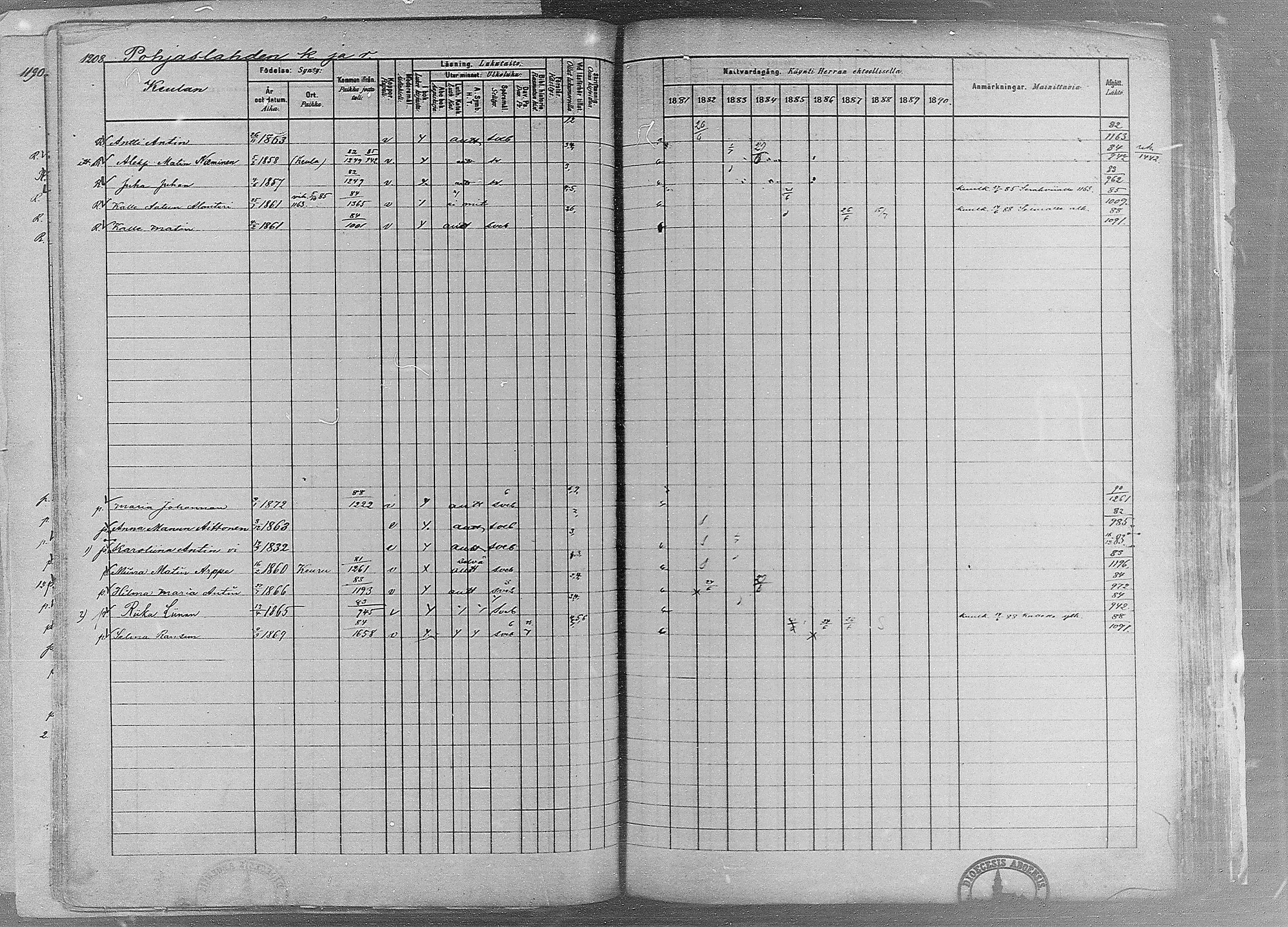 [ ../kirjat/Kirkonkirjat/ruovesi/rippikirja_1881-1890_mko1-55/kuvat/1020.jpg ]