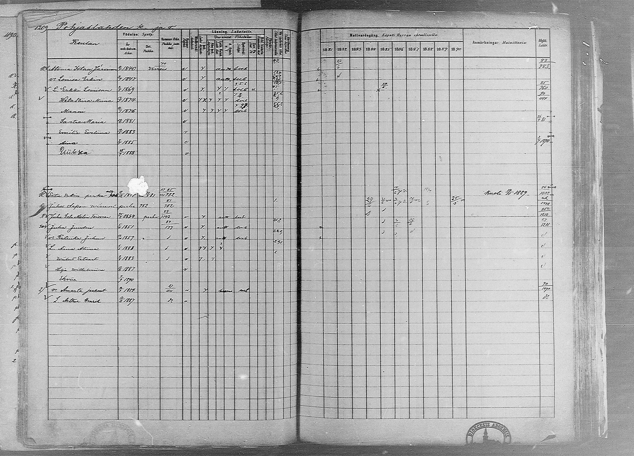 [ ../kirjat/Kirkonkirjat/ruovesi/rippikirja_1881-1890_mko1-55/kuvat/1021.jpg ]
