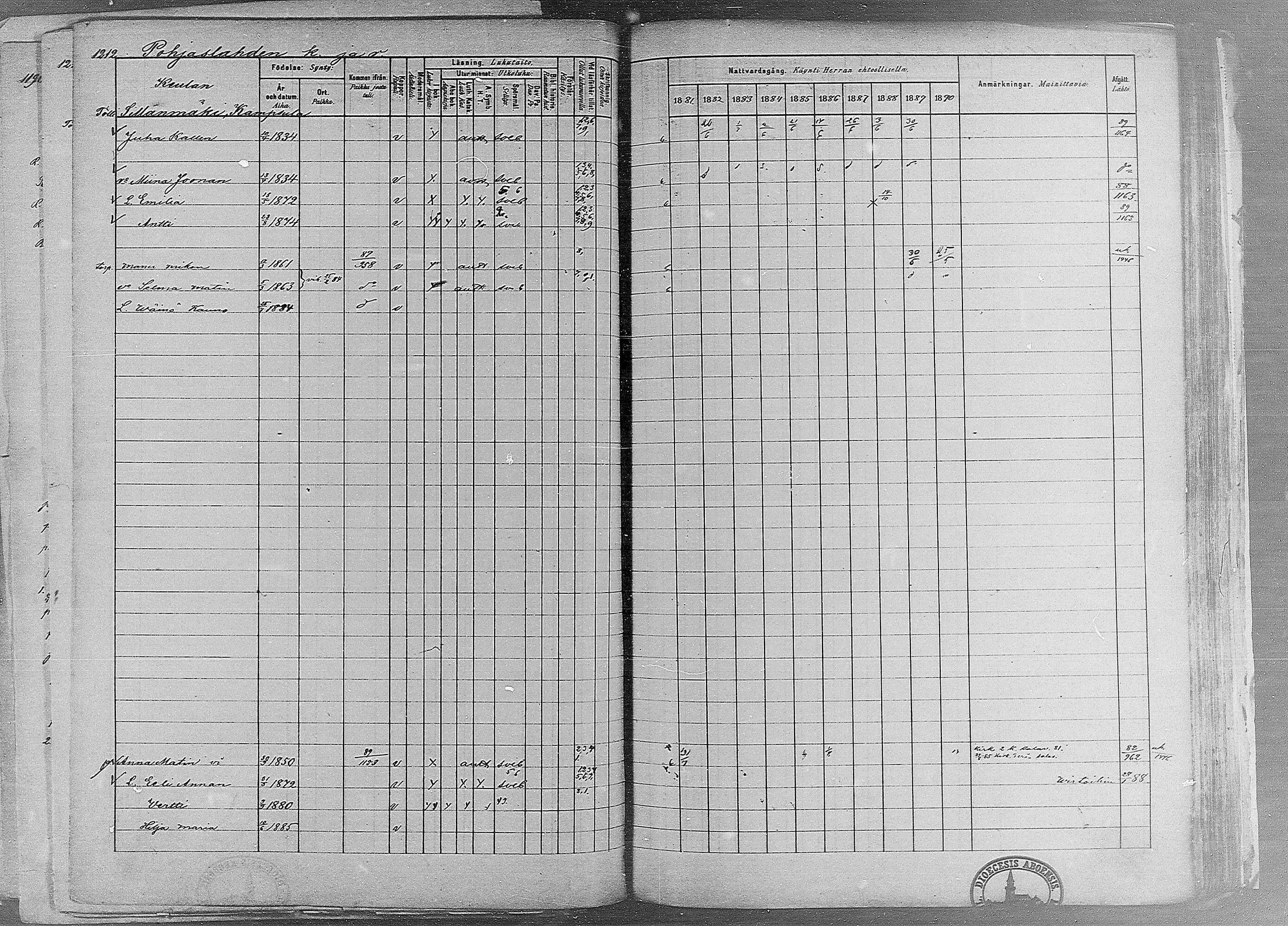 [ ../kirjat/Kirkonkirjat/ruovesi/rippikirja_1881-1890_mko1-55/kuvat/1024.jpg ]