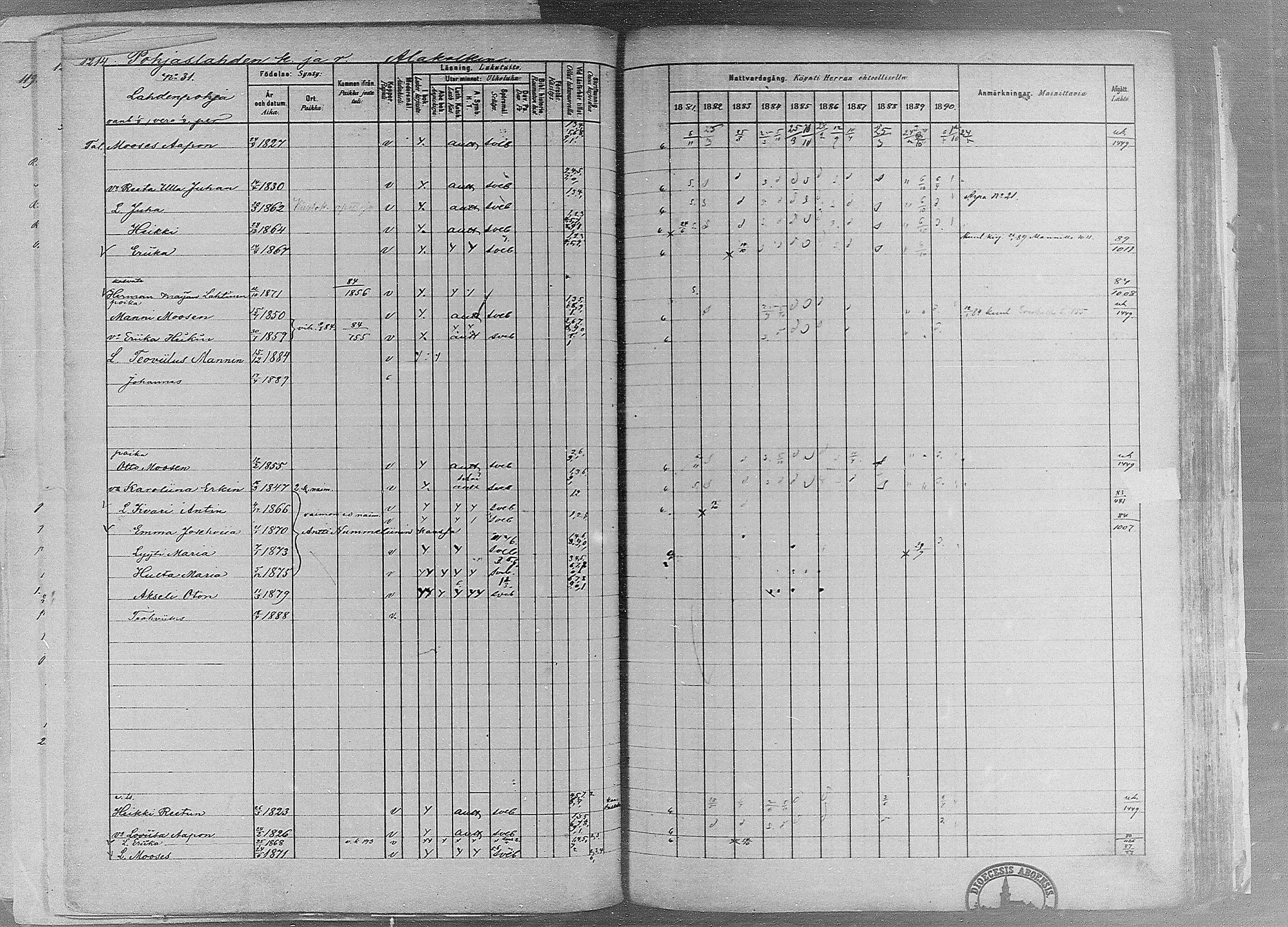 [ ../kirjat/Kirkonkirjat/ruovesi/rippikirja_1881-1890_mko1-55/kuvat/1026.jpg ]