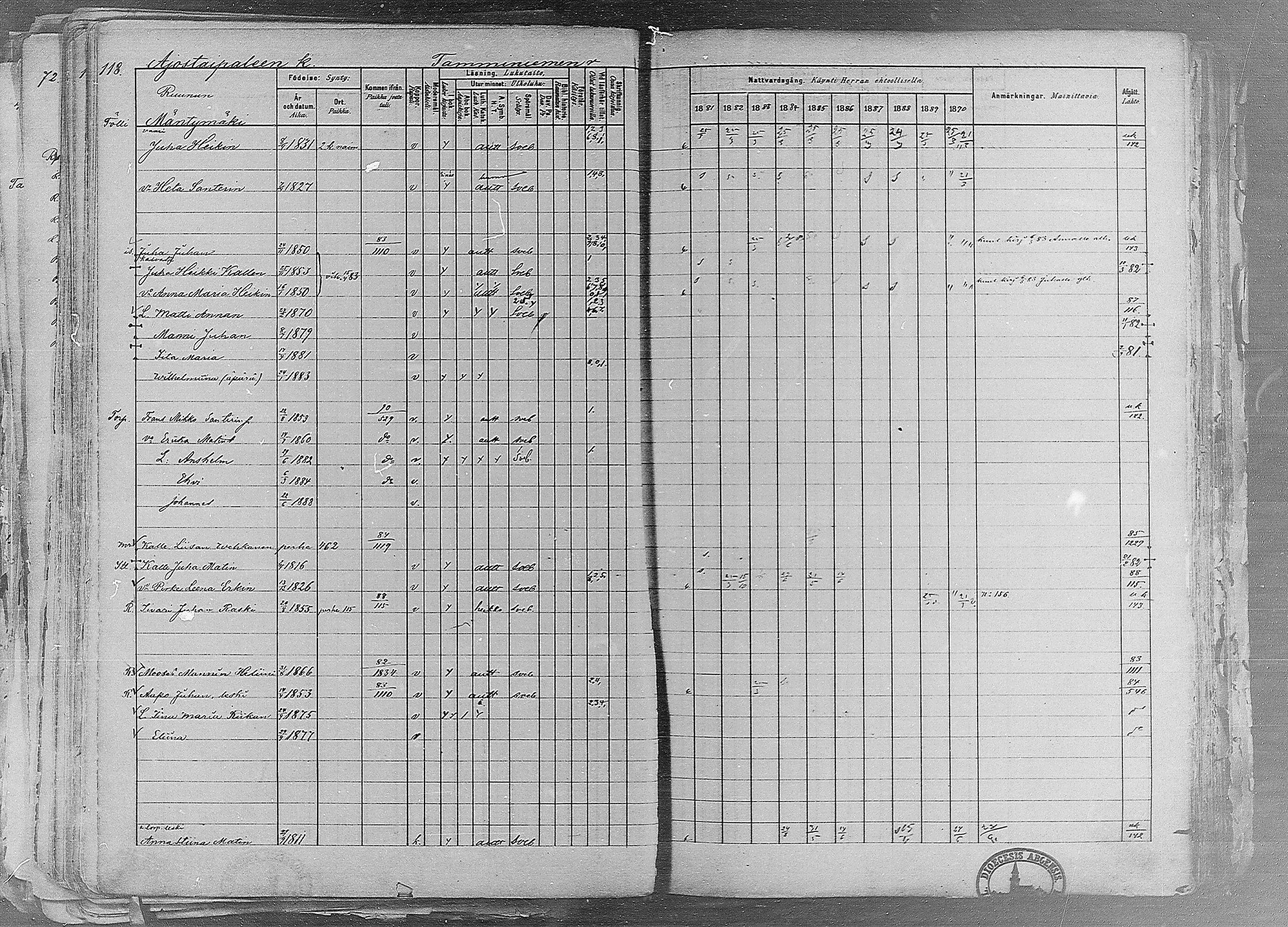 [ ../kirjat/Kirkonkirjat/ruovesi/rippikirja_1881-1890_mko1-55/kuvat/103.jpg ]