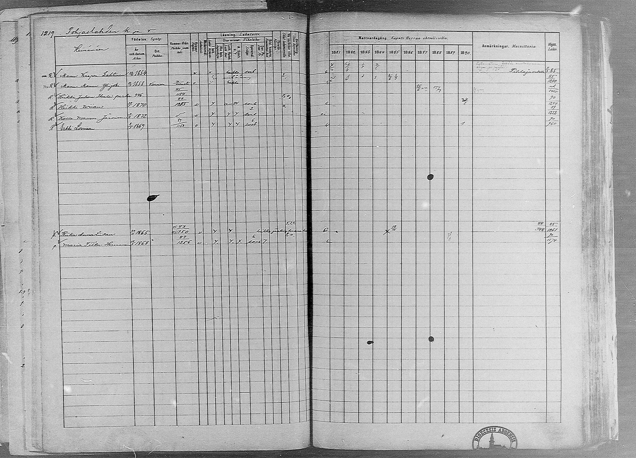 [ ../kirjat/Kirkonkirjat/ruovesi/rippikirja_1881-1890_mko1-55/kuvat/1030.jpg ]