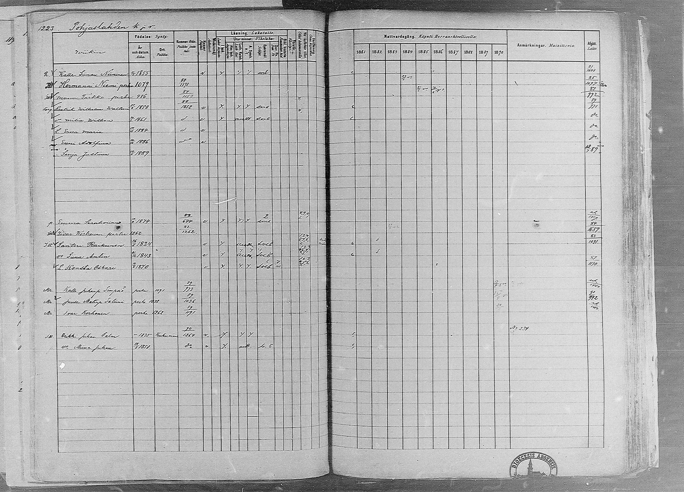 [ ../kirjat/Kirkonkirjat/ruovesi/rippikirja_1881-1890_mko1-55/kuvat/1033.jpg ]