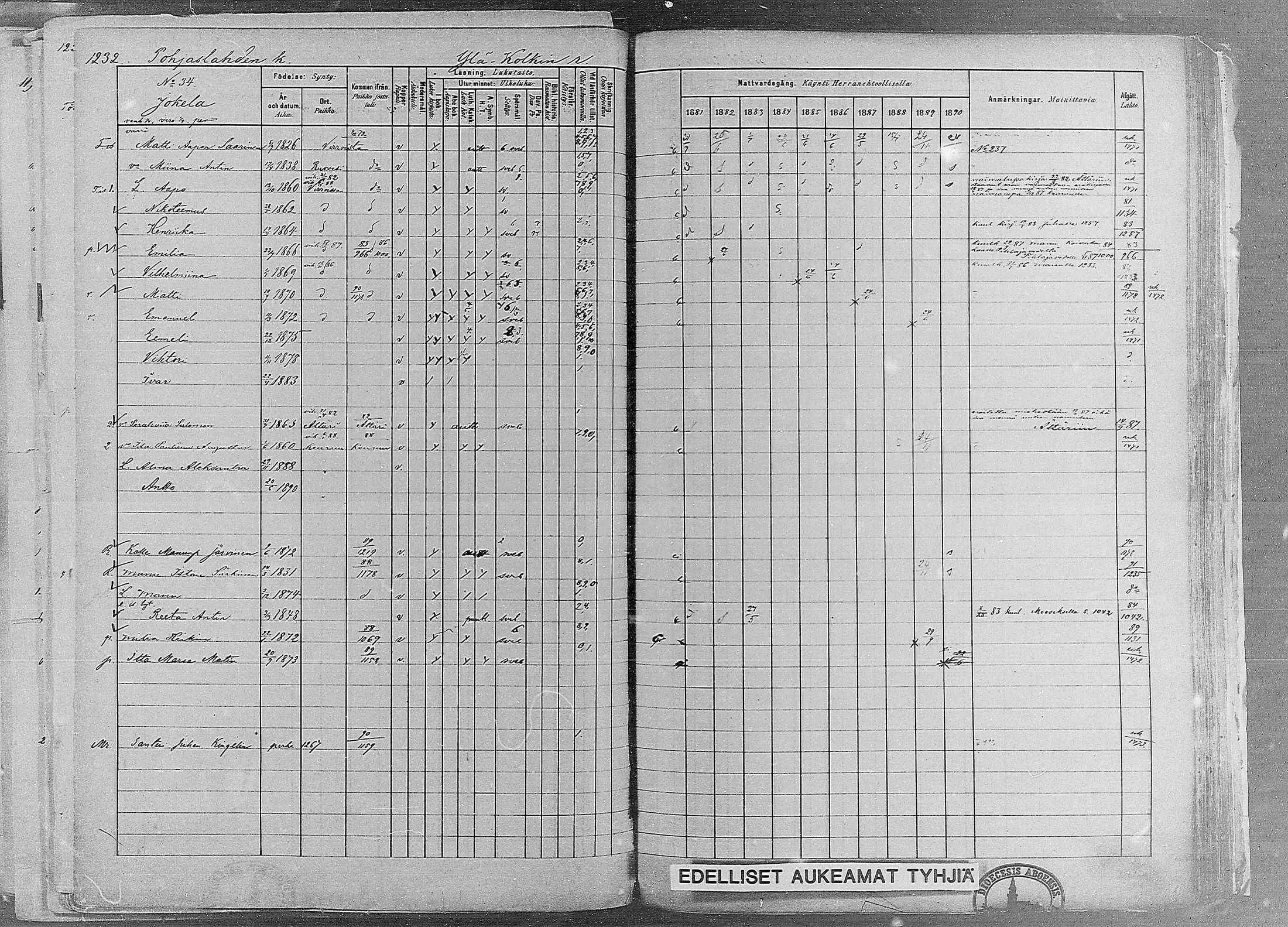 [ ../kirjat/Kirkonkirjat/ruovesi/rippikirja_1881-1890_mko1-55/kuvat/1040.jpg ]