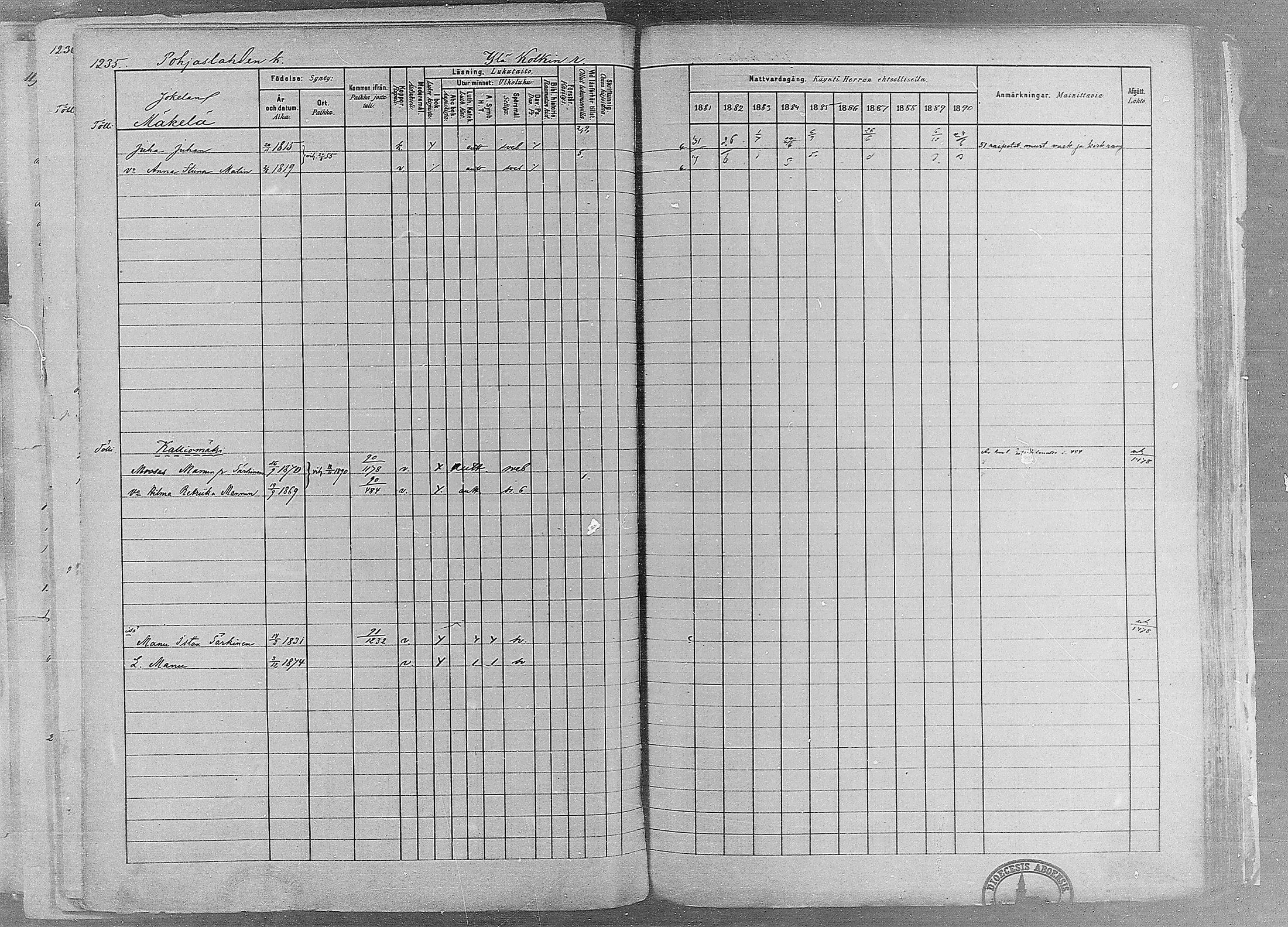 [ ../kirjat/Kirkonkirjat/ruovesi/rippikirja_1881-1890_mko1-55/kuvat/1043.jpg ]