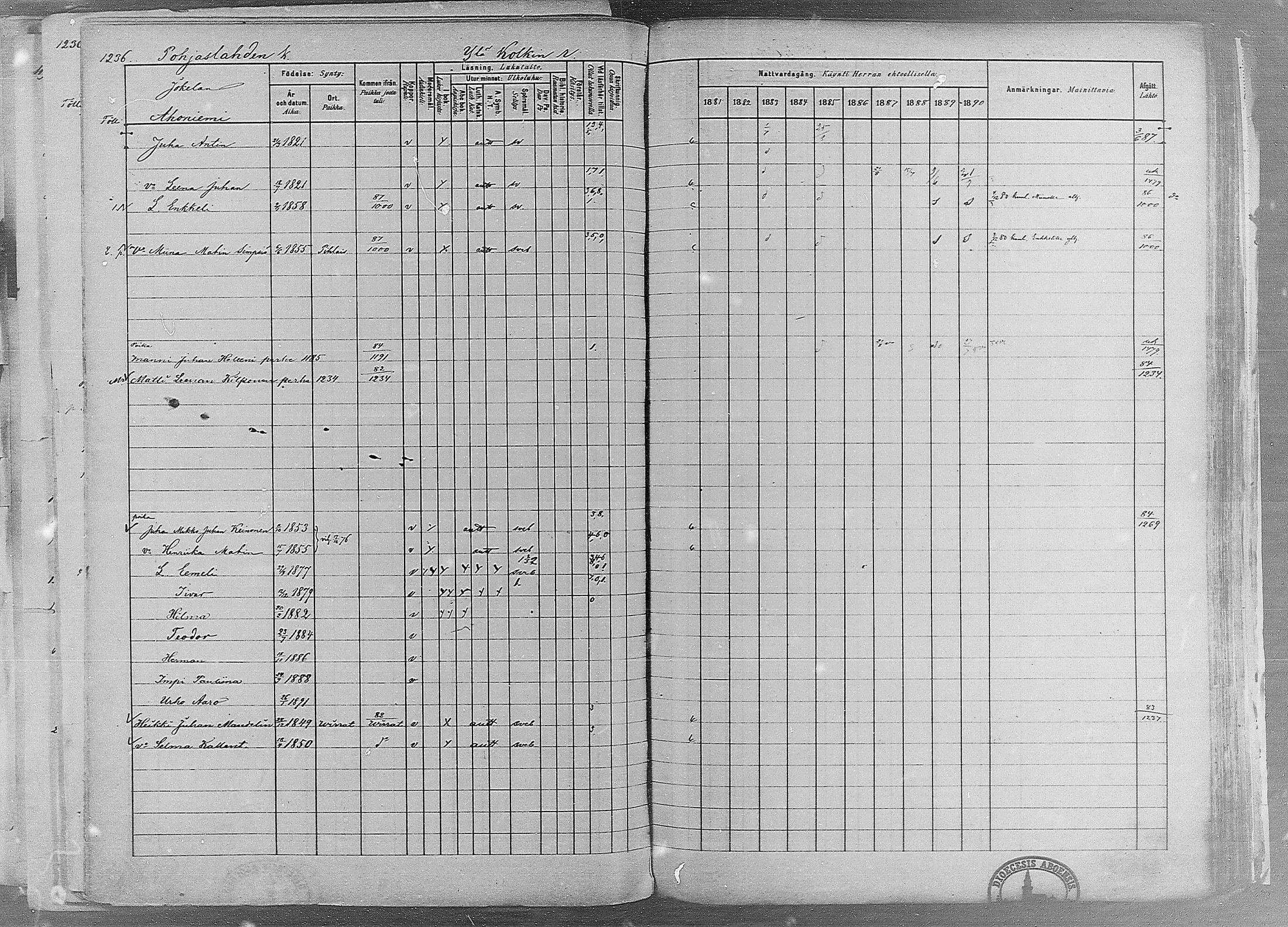 [ ../kirjat/Kirkonkirjat/ruovesi/rippikirja_1881-1890_mko1-55/kuvat/1044.jpg ]