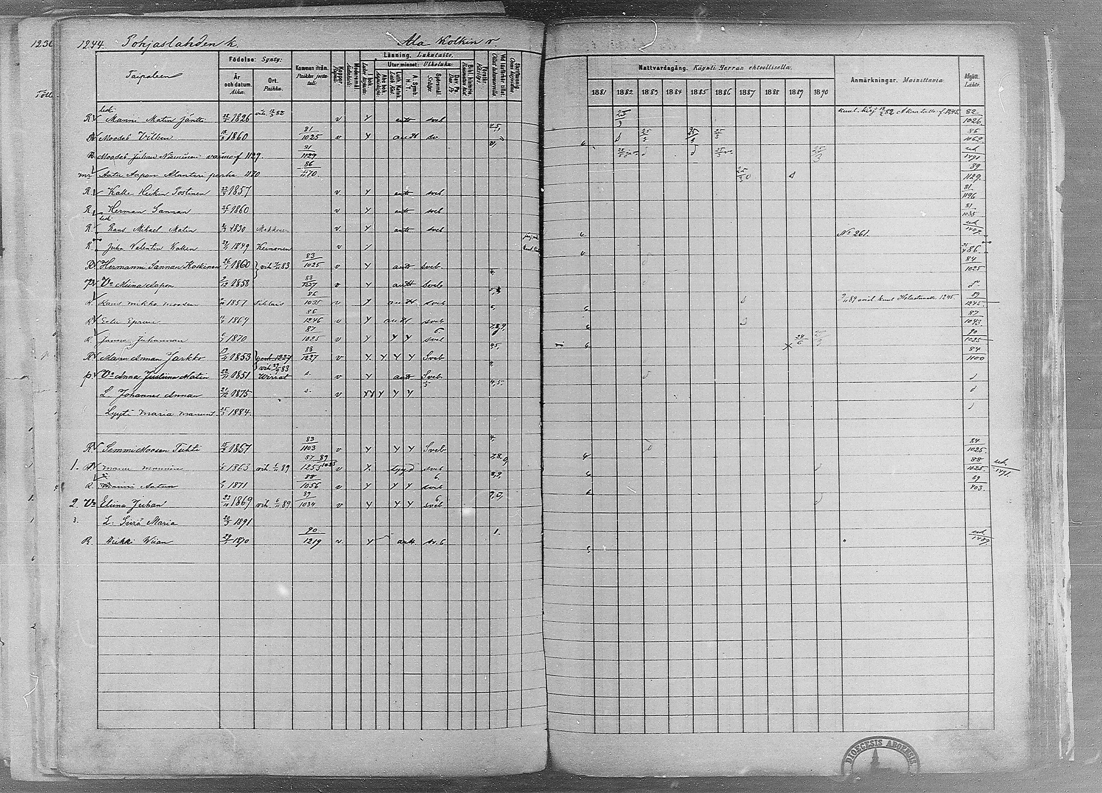 [ ../kirjat/Kirkonkirjat/ruovesi/rippikirja_1881-1890_mko1-55/kuvat/1051.jpg ]