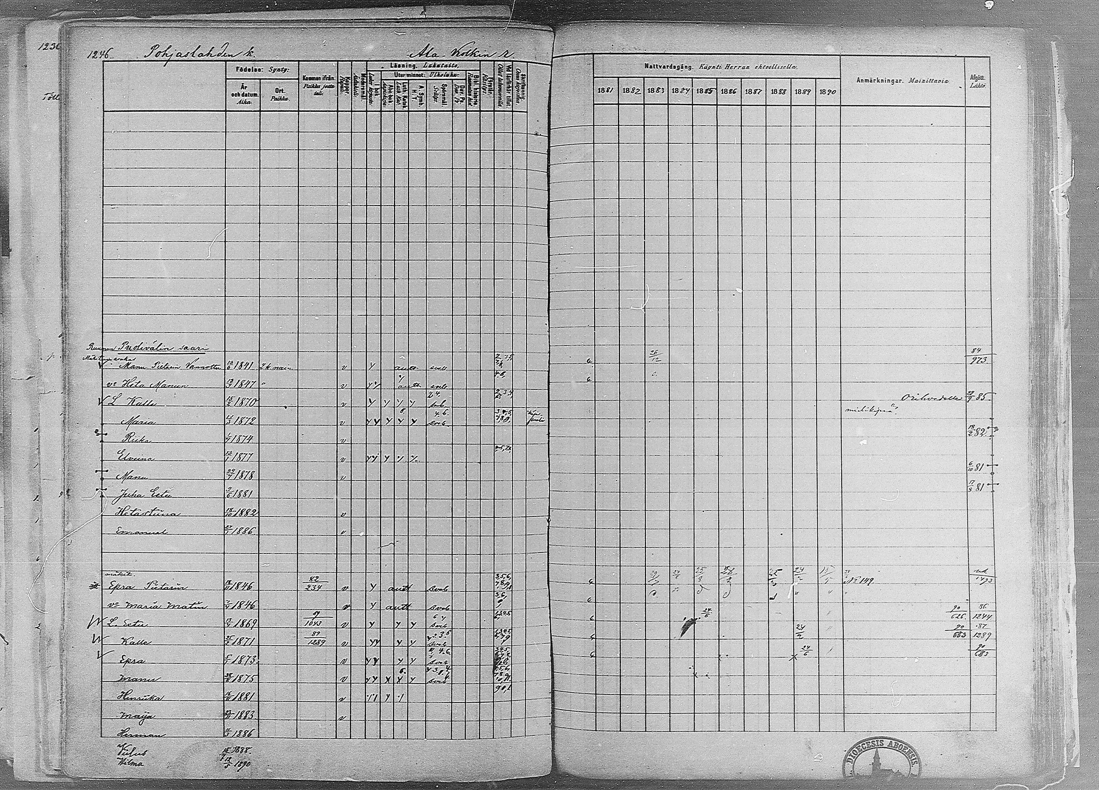 [ ../kirjat/Kirkonkirjat/ruovesi/rippikirja_1881-1890_mko1-55/kuvat/1053.jpg ]