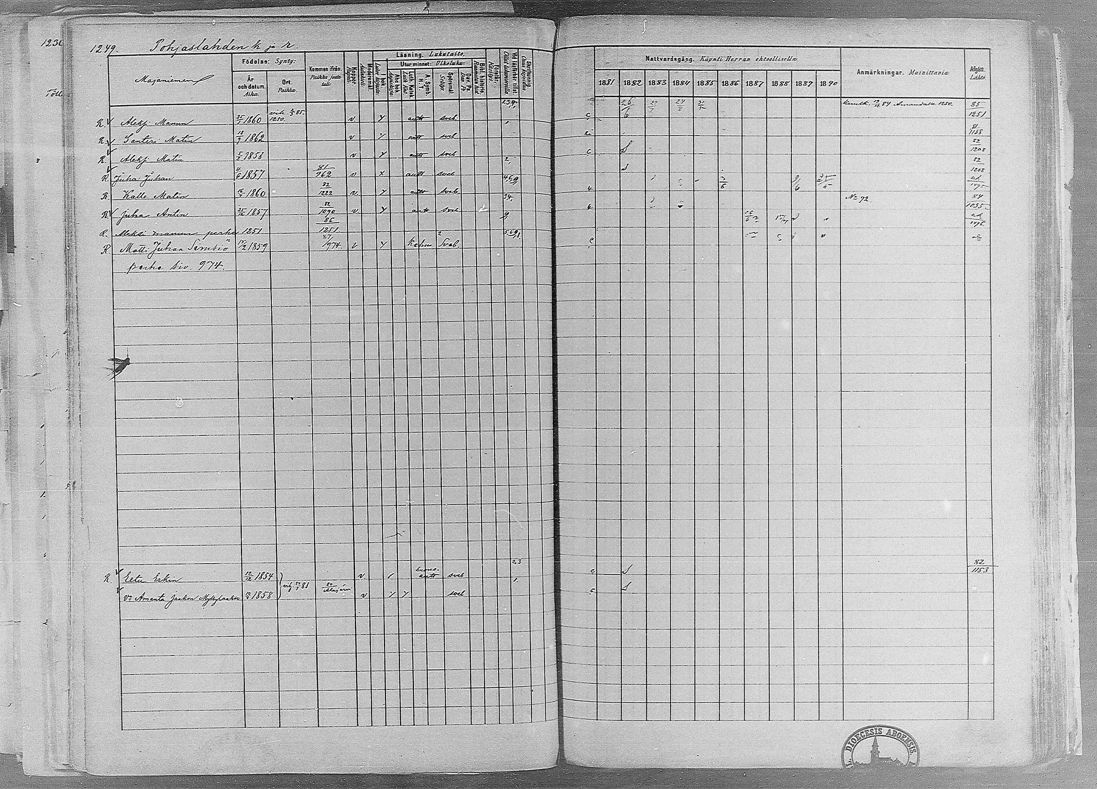 [ ../kirjat/Kirkonkirjat/ruovesi/rippikirja_1881-1890_mko1-55/kuvat/1055.jpg ]