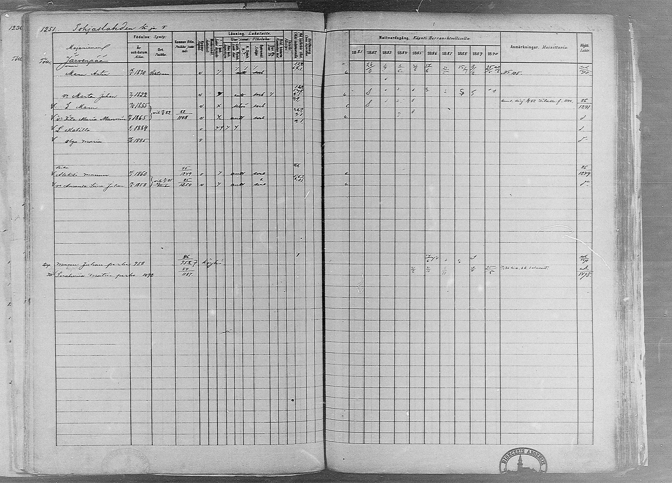 [ ../kirjat/Kirkonkirjat/ruovesi/rippikirja_1881-1890_mko1-55/kuvat/1057.jpg ]
