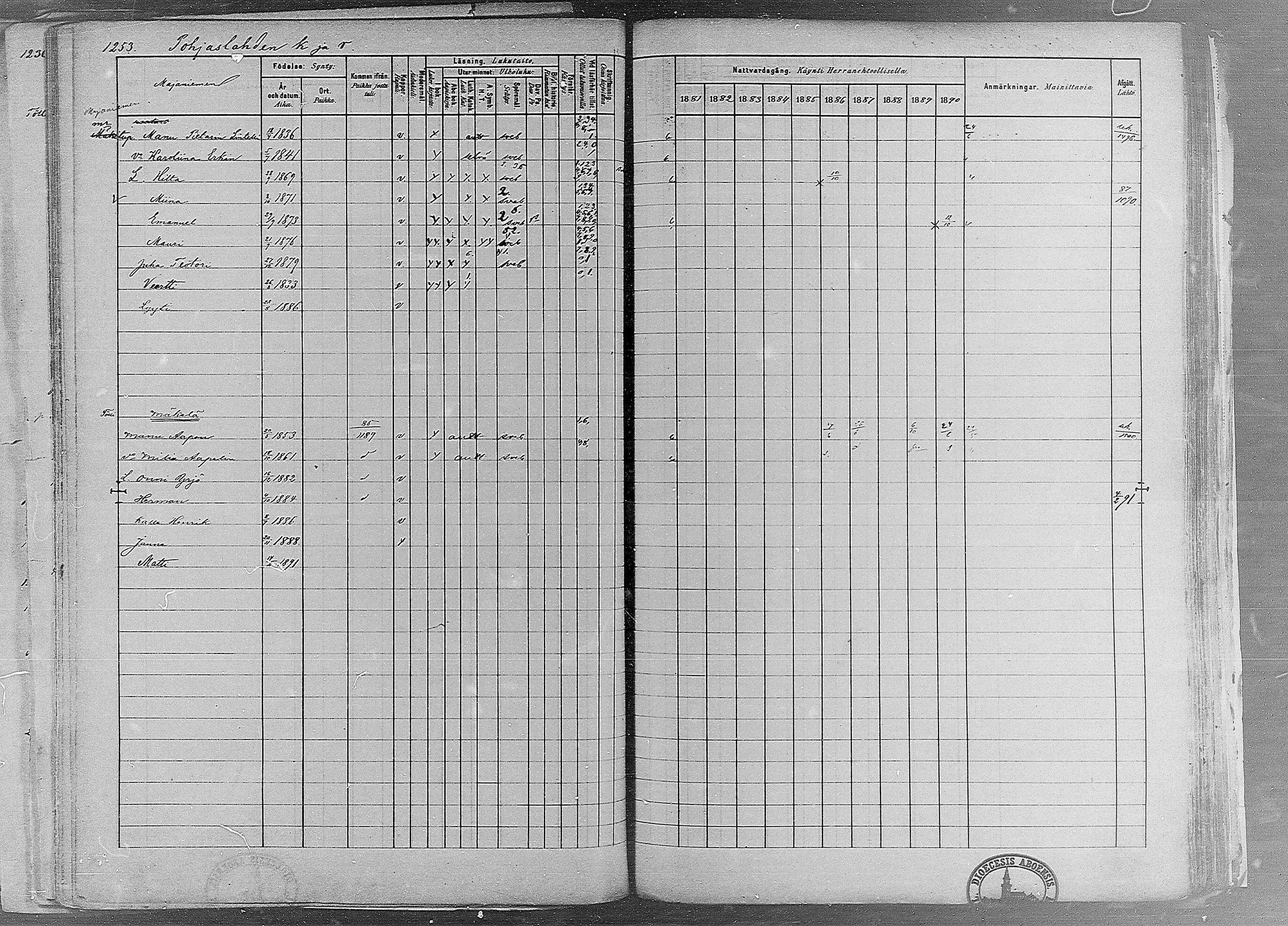 [ ../kirjat/Kirkonkirjat/ruovesi/rippikirja_1881-1890_mko1-55/kuvat/1059.jpg ]