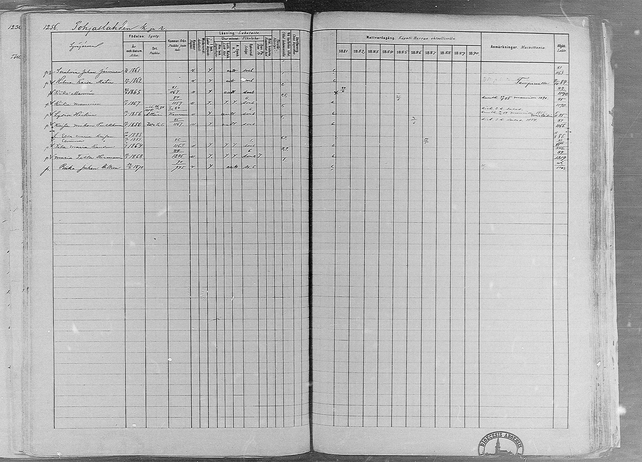 [ ../kirjat/Kirkonkirjat/ruovesi/rippikirja_1881-1890_mko1-55/kuvat/1062.jpg ]
