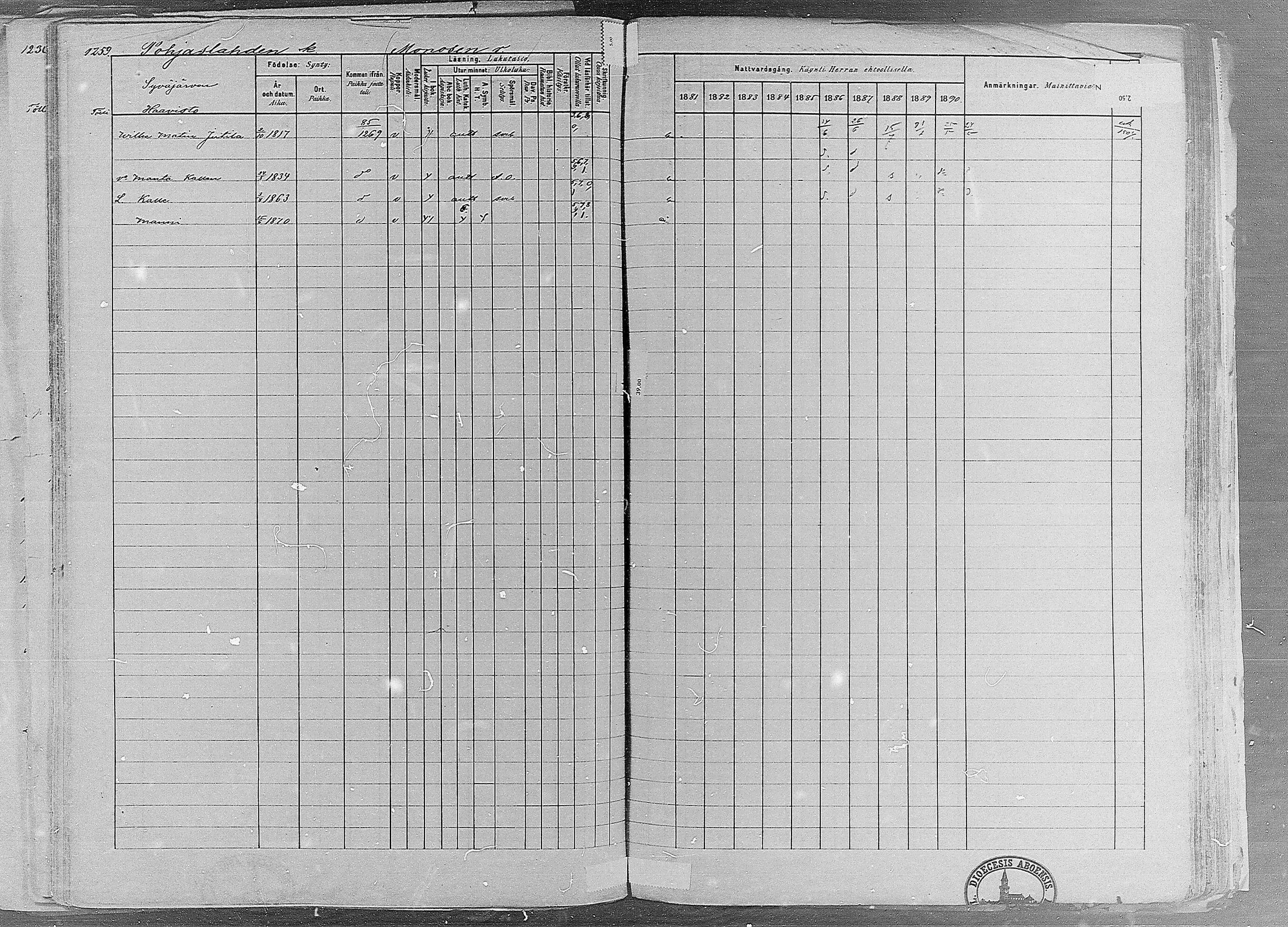 [ ../kirjat/Kirkonkirjat/ruovesi/rippikirja_1881-1890_mko1-55/kuvat/1065.jpg ]