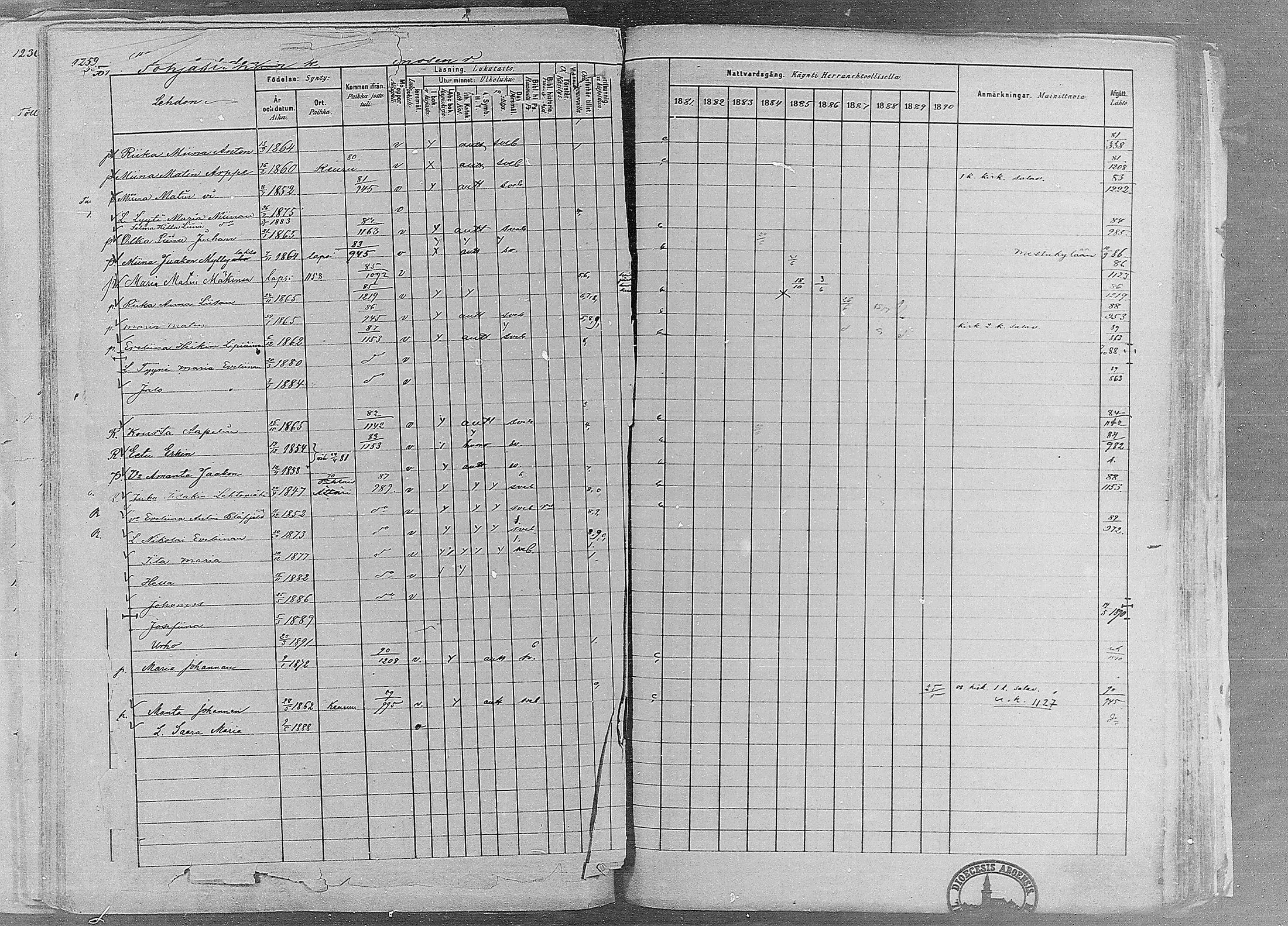 [ ../kirjat/Kirkonkirjat/ruovesi/rippikirja_1881-1890_mko1-55/kuvat/1067.jpg ]