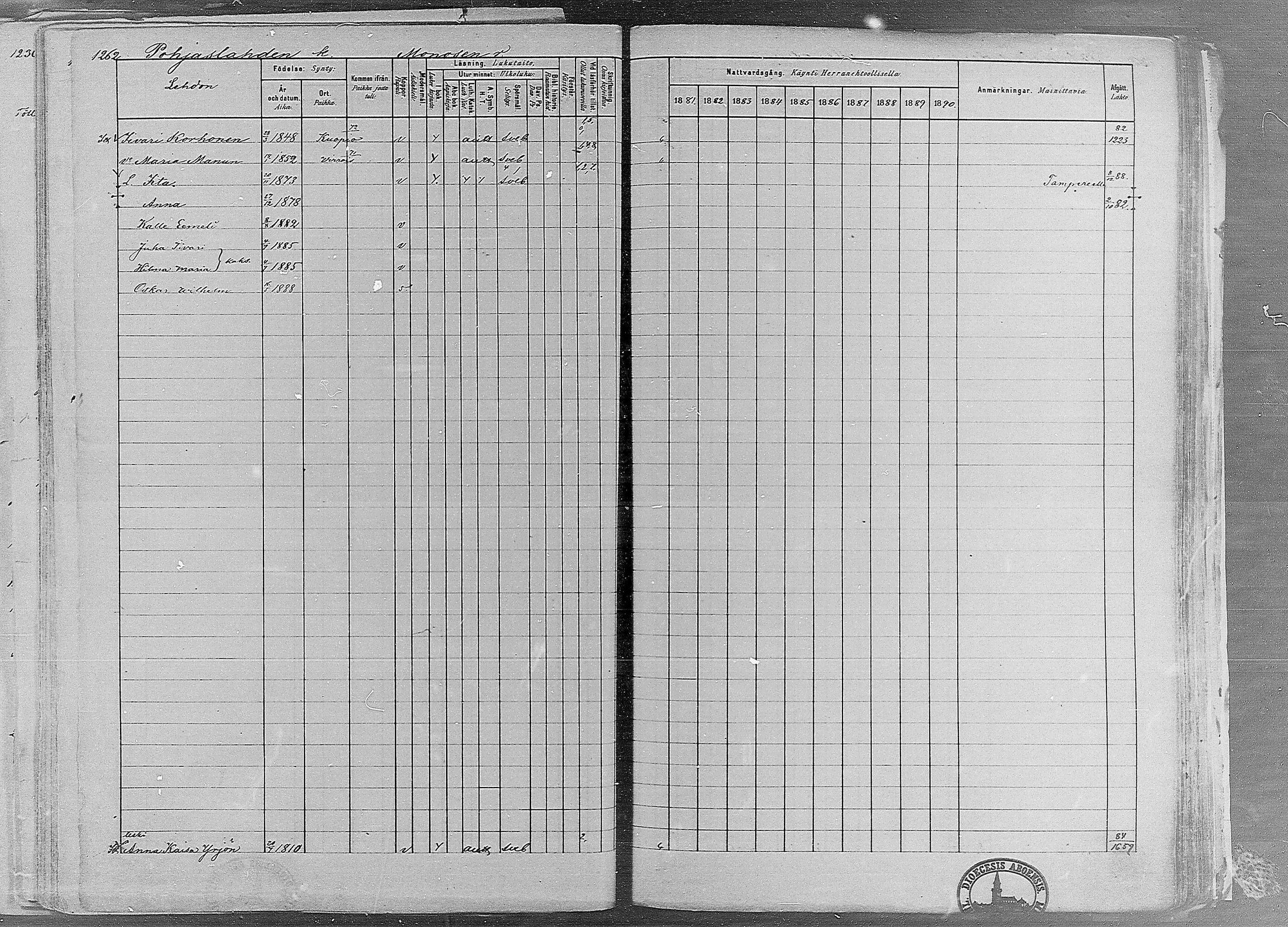 [ ../kirjat/Kirkonkirjat/ruovesi/rippikirja_1881-1890_mko1-55/kuvat/1068.jpg ]