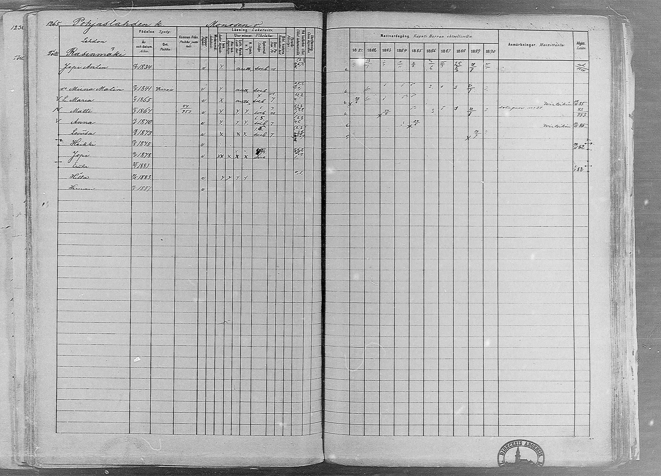 [ ../kirjat/Kirkonkirjat/ruovesi/rippikirja_1881-1890_mko1-55/kuvat/1070.jpg ]