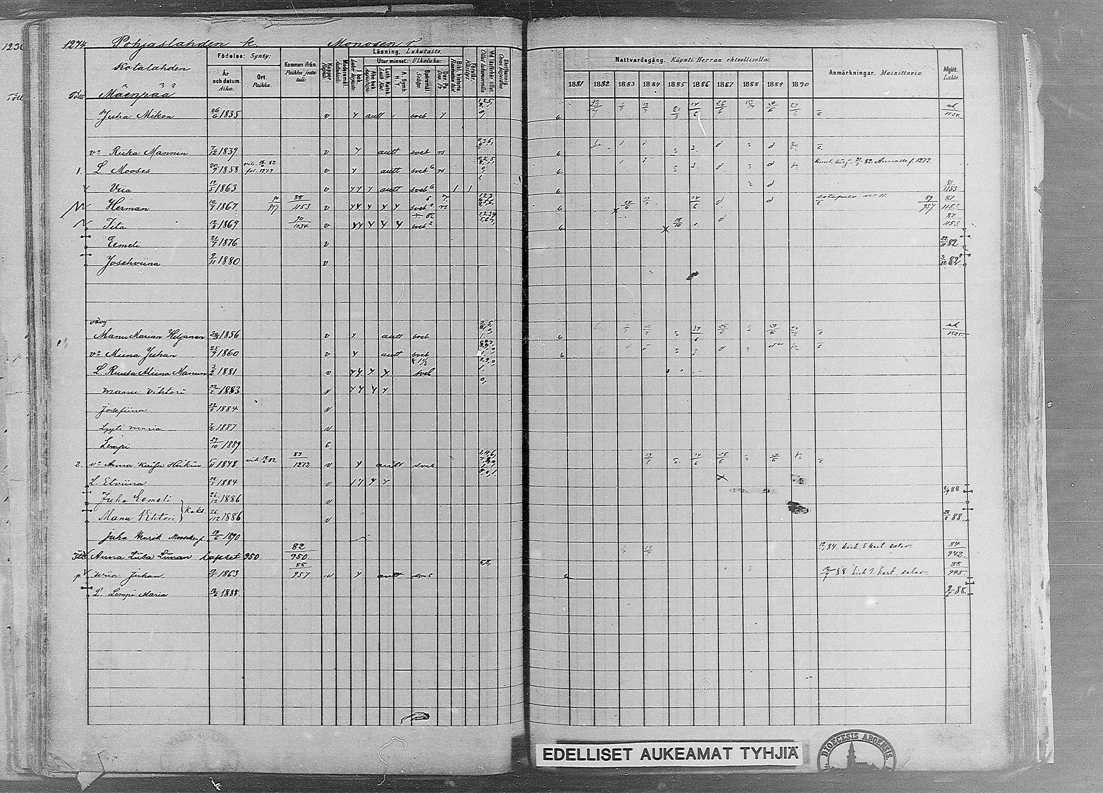 [ ../kirjat/Kirkonkirjat/ruovesi/rippikirja_1881-1890_mko1-55/kuvat/1077.jpg ]