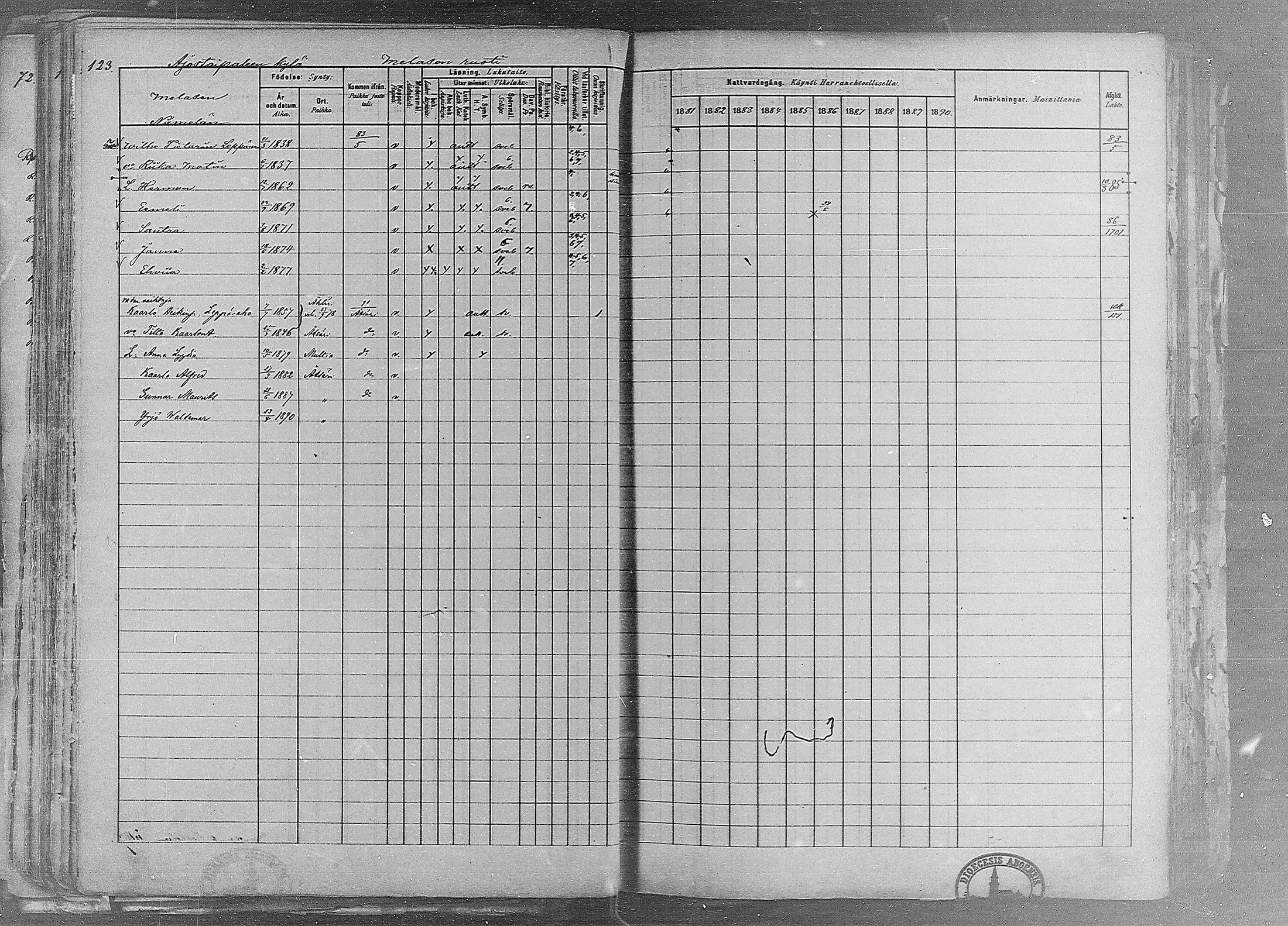 [ ../kirjat/Kirkonkirjat/ruovesi/rippikirja_1881-1890_mko1-55/kuvat/108.jpg ]