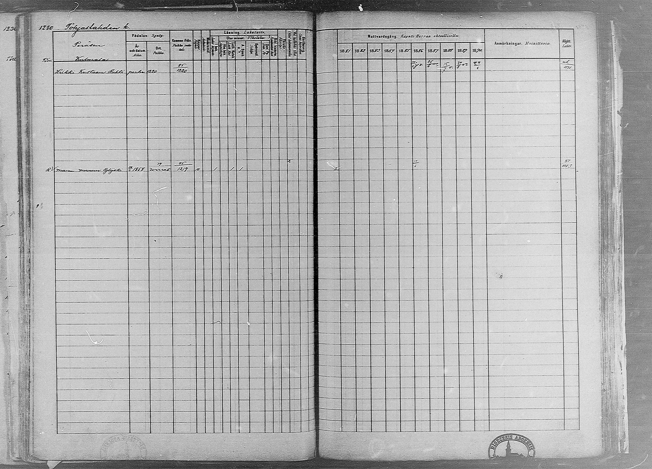 [ ../kirjat/Kirkonkirjat/ruovesi/rippikirja_1881-1890_mko1-55/kuvat/1082.jpg ]