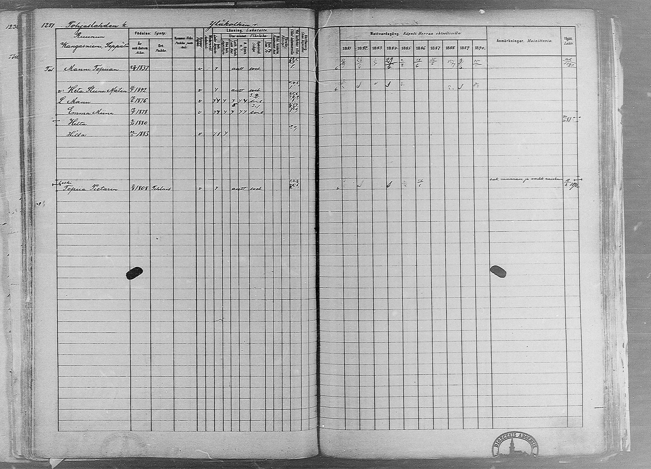 [ ../kirjat/Kirkonkirjat/ruovesi/rippikirja_1881-1890_mko1-55/kuvat/1083.jpg ]