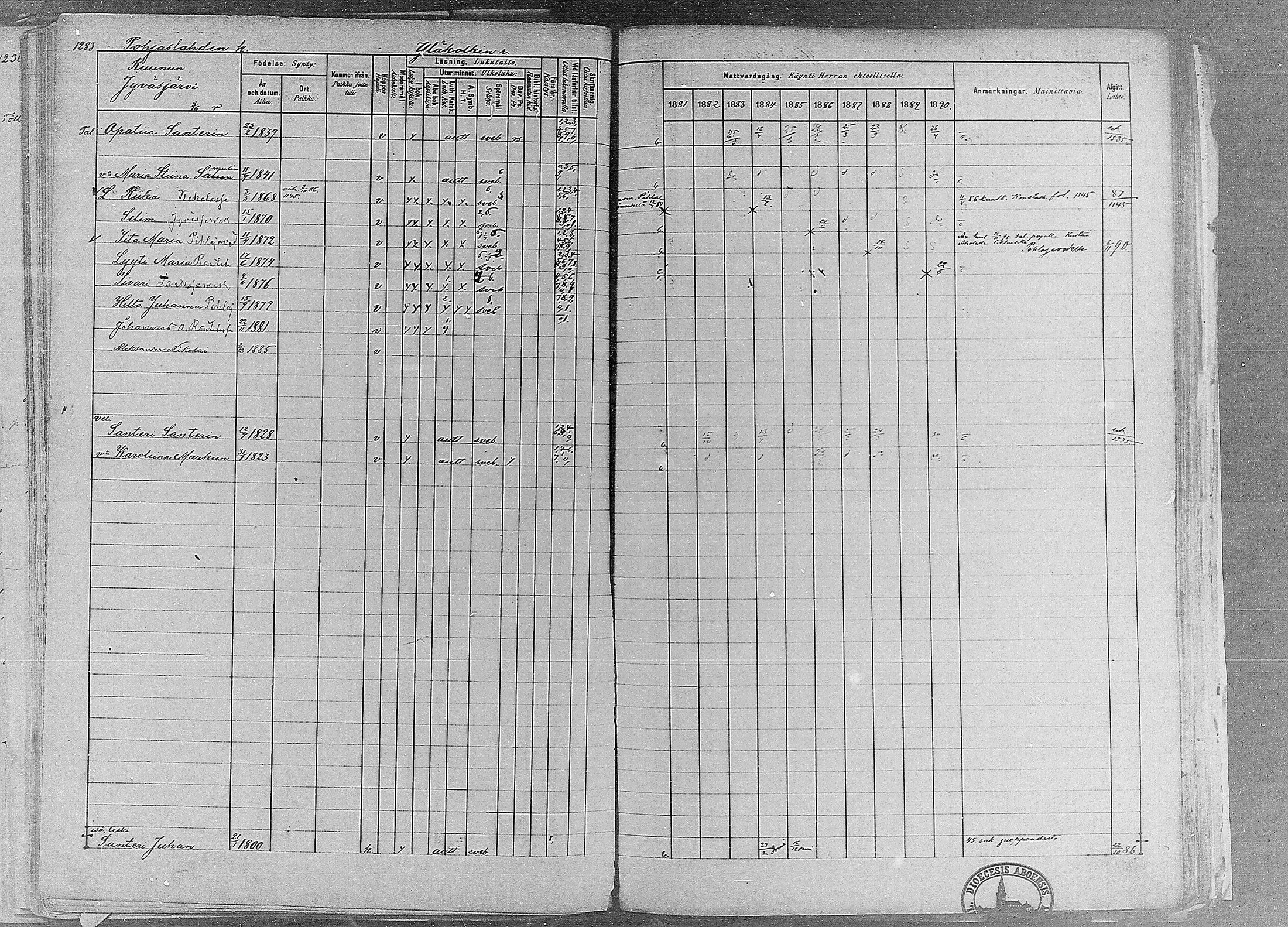 [ ../kirjat/Kirkonkirjat/ruovesi/rippikirja_1881-1890_mko1-55/kuvat/1085.jpg ]