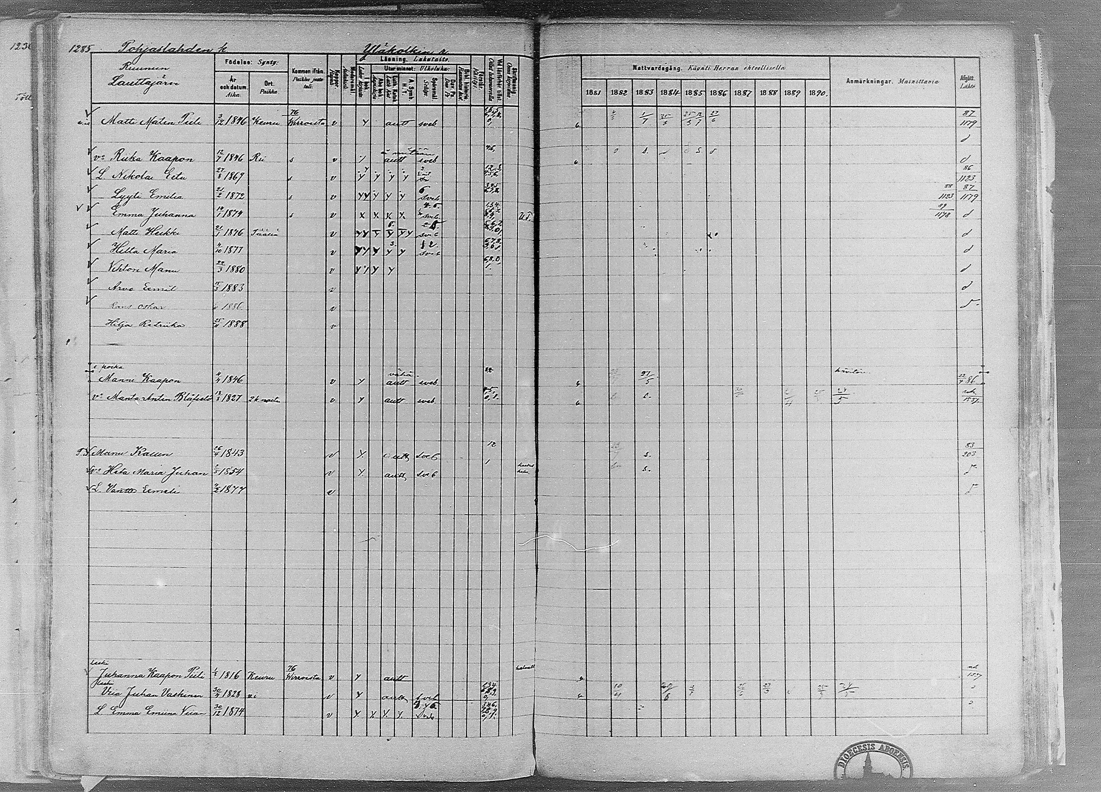 [ ../kirjat/Kirkonkirjat/ruovesi/rippikirja_1881-1890_mko1-55/kuvat/1087.jpg ]