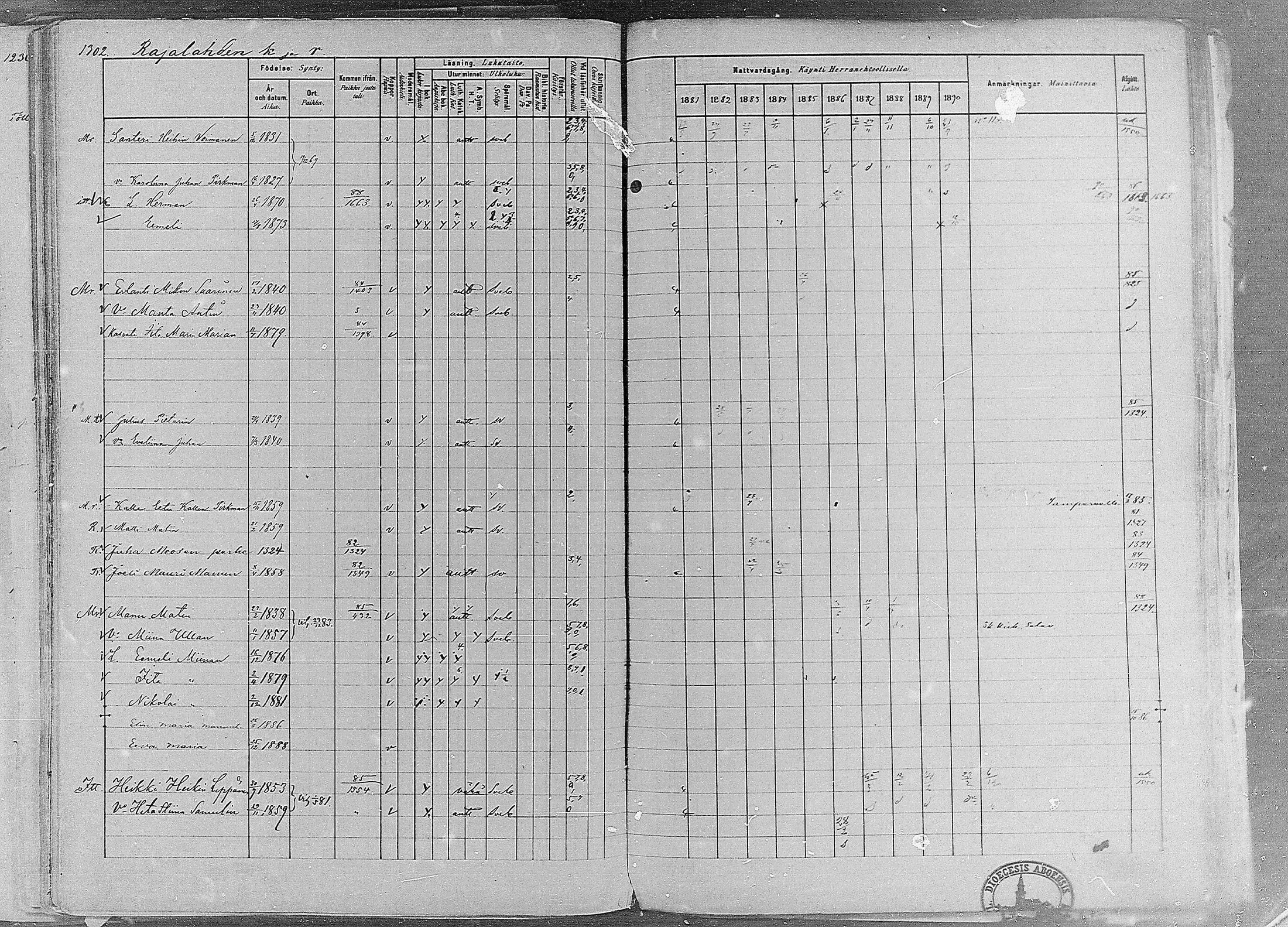 [ ../kirjat/Kirkonkirjat/ruovesi/rippikirja_1881-1890_mko1-55/kuvat/1096.jpg ]