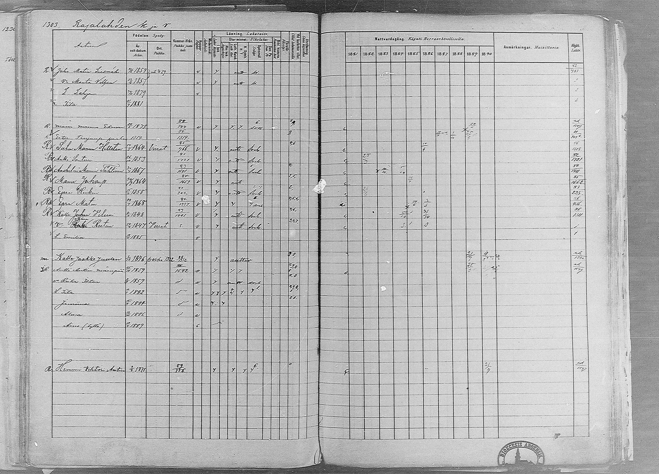 [ ../kirjat/Kirkonkirjat/ruovesi/rippikirja_1881-1890_mko1-55/kuvat/1097.jpg ]