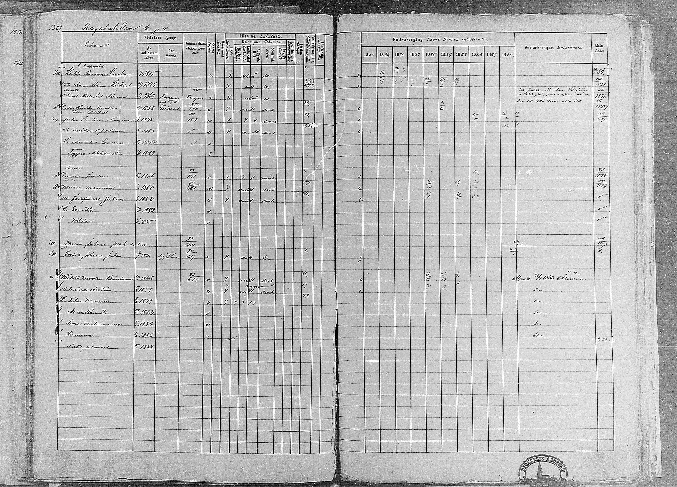 [ ../kirjat/Kirkonkirjat/ruovesi/rippikirja_1881-1890_mko1-55/kuvat/1102.jpg ]