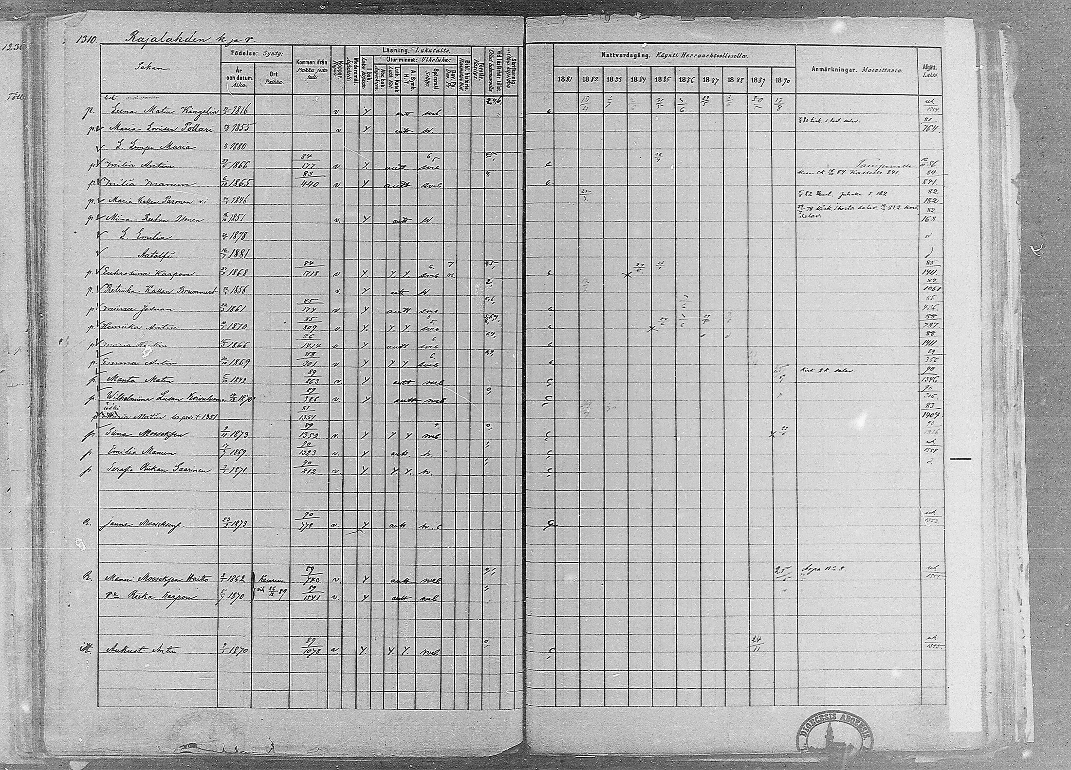 [ ../kirjat/Kirkonkirjat/ruovesi/rippikirja_1881-1890_mko1-55/kuvat/1103.jpg ]
