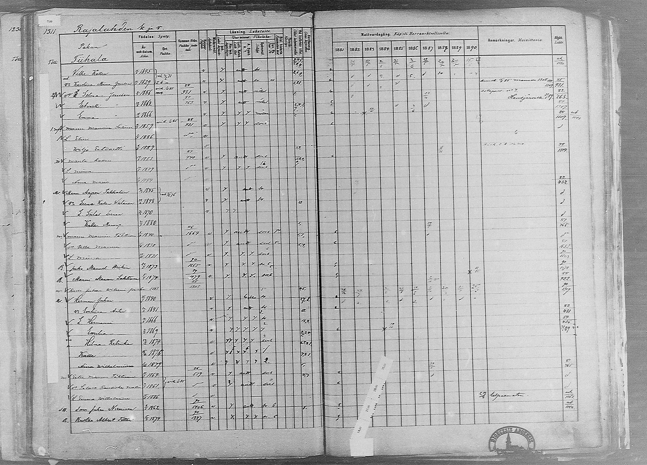 [ ../kirjat/Kirkonkirjat/ruovesi/rippikirja_1881-1890_mko1-55/kuvat/1104.jpg ]