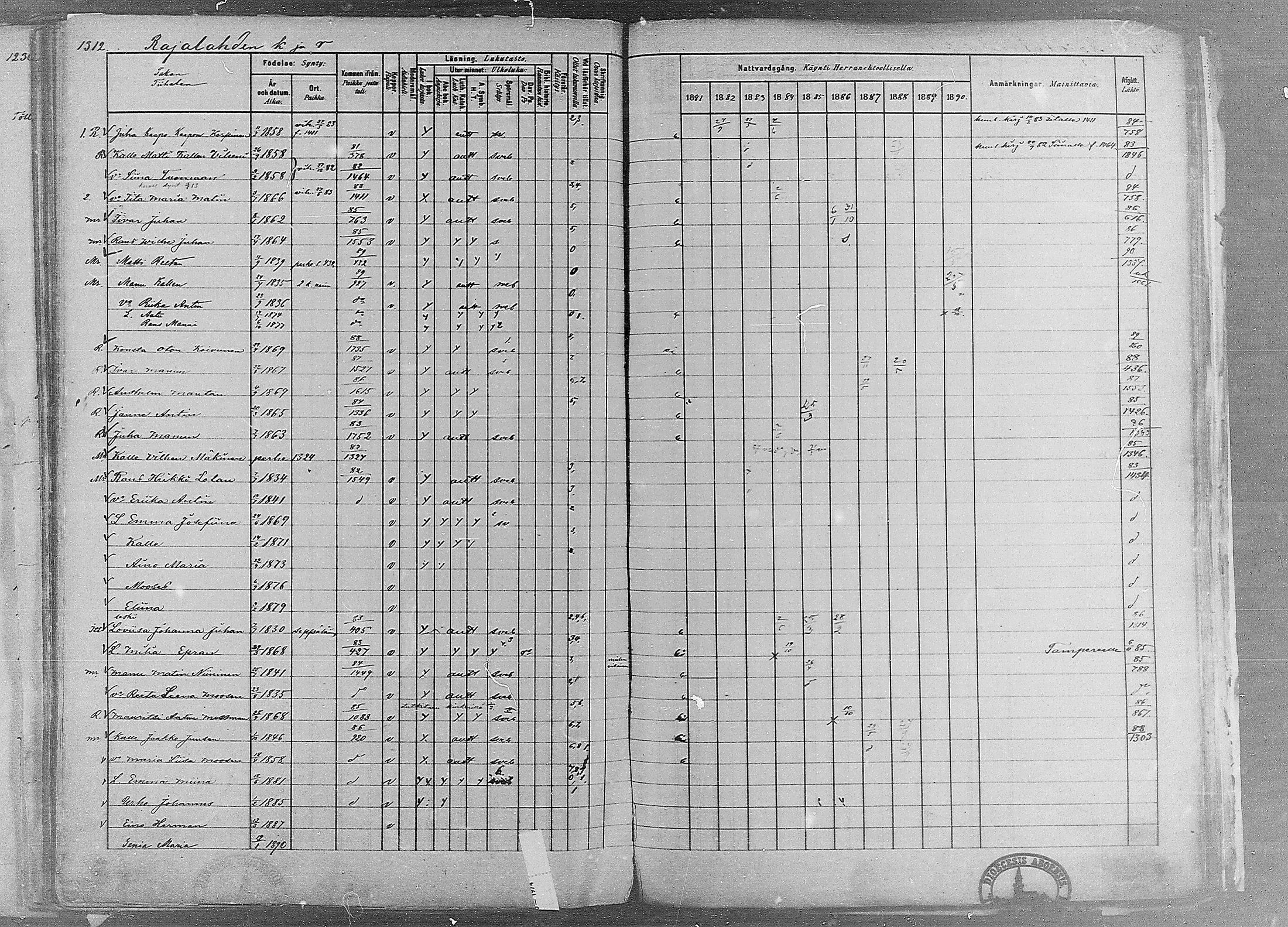 [ ../kirjat/Kirkonkirjat/ruovesi/rippikirja_1881-1890_mko1-55/kuvat/1105.jpg ]