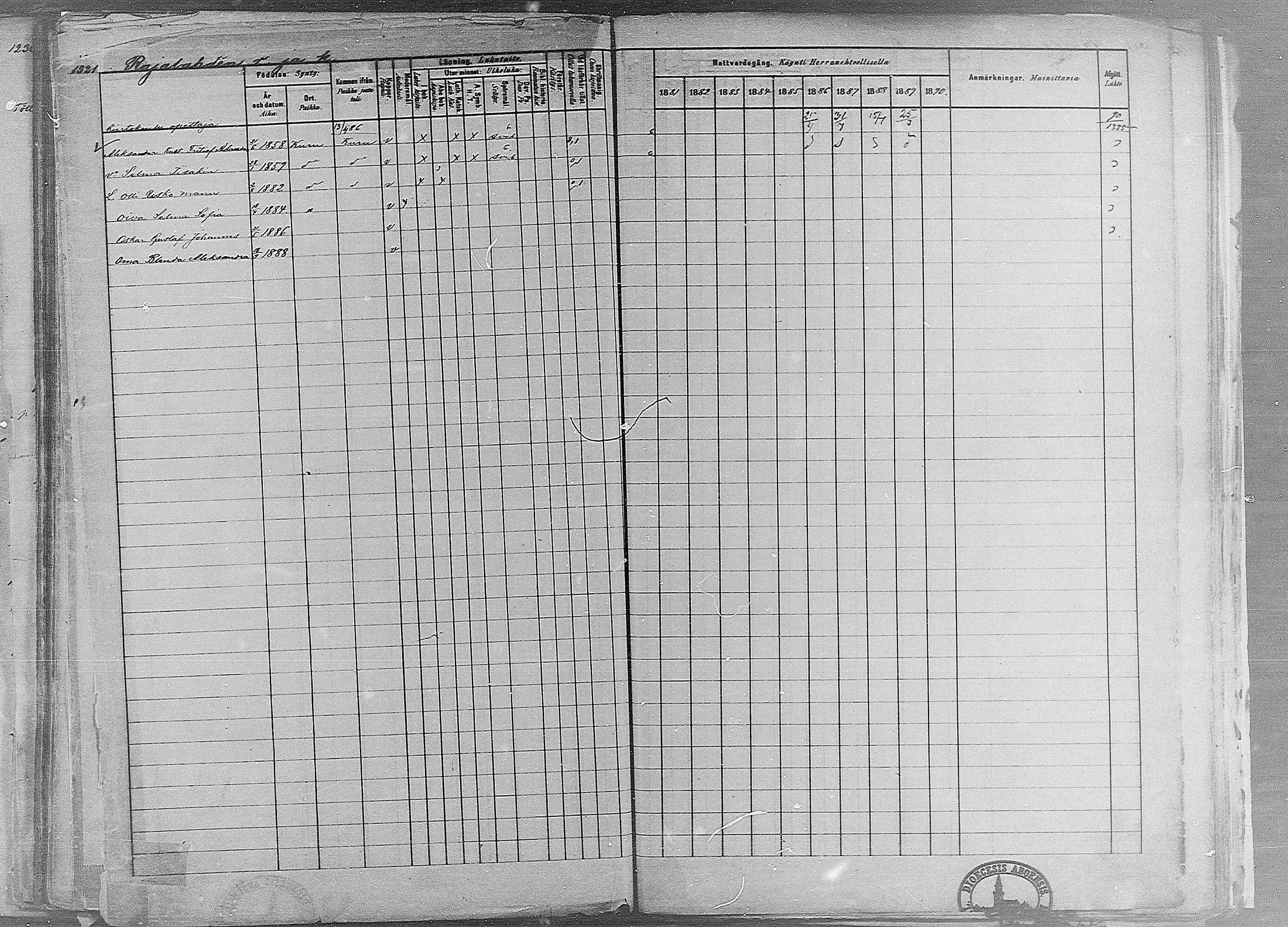 [ ../kirjat/Kirkonkirjat/ruovesi/rippikirja_1881-1890_mko1-55/kuvat/1114.jpg ]