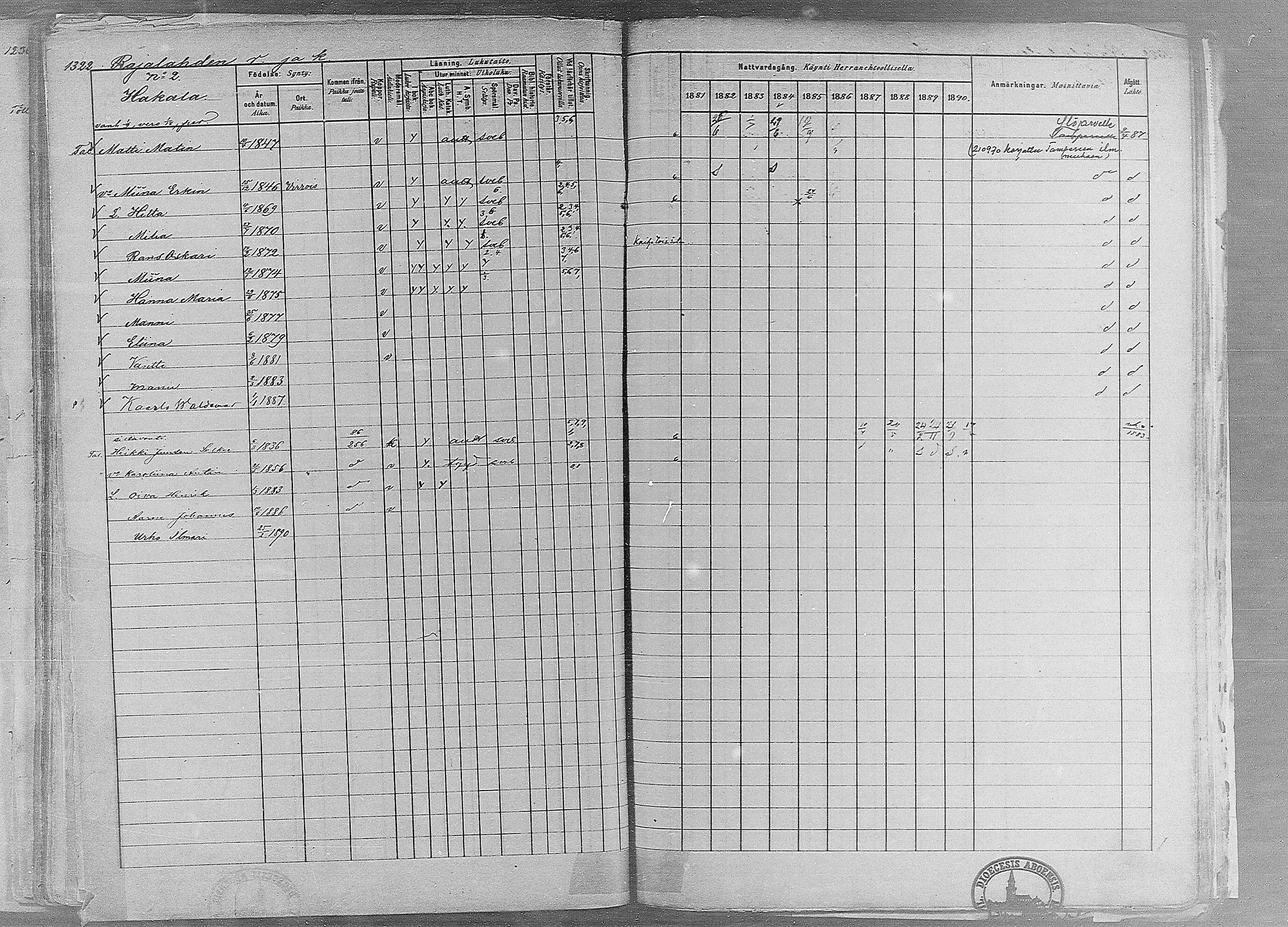 [ ../kirjat/Kirkonkirjat/ruovesi/rippikirja_1881-1890_mko1-55/kuvat/1115.jpg ]